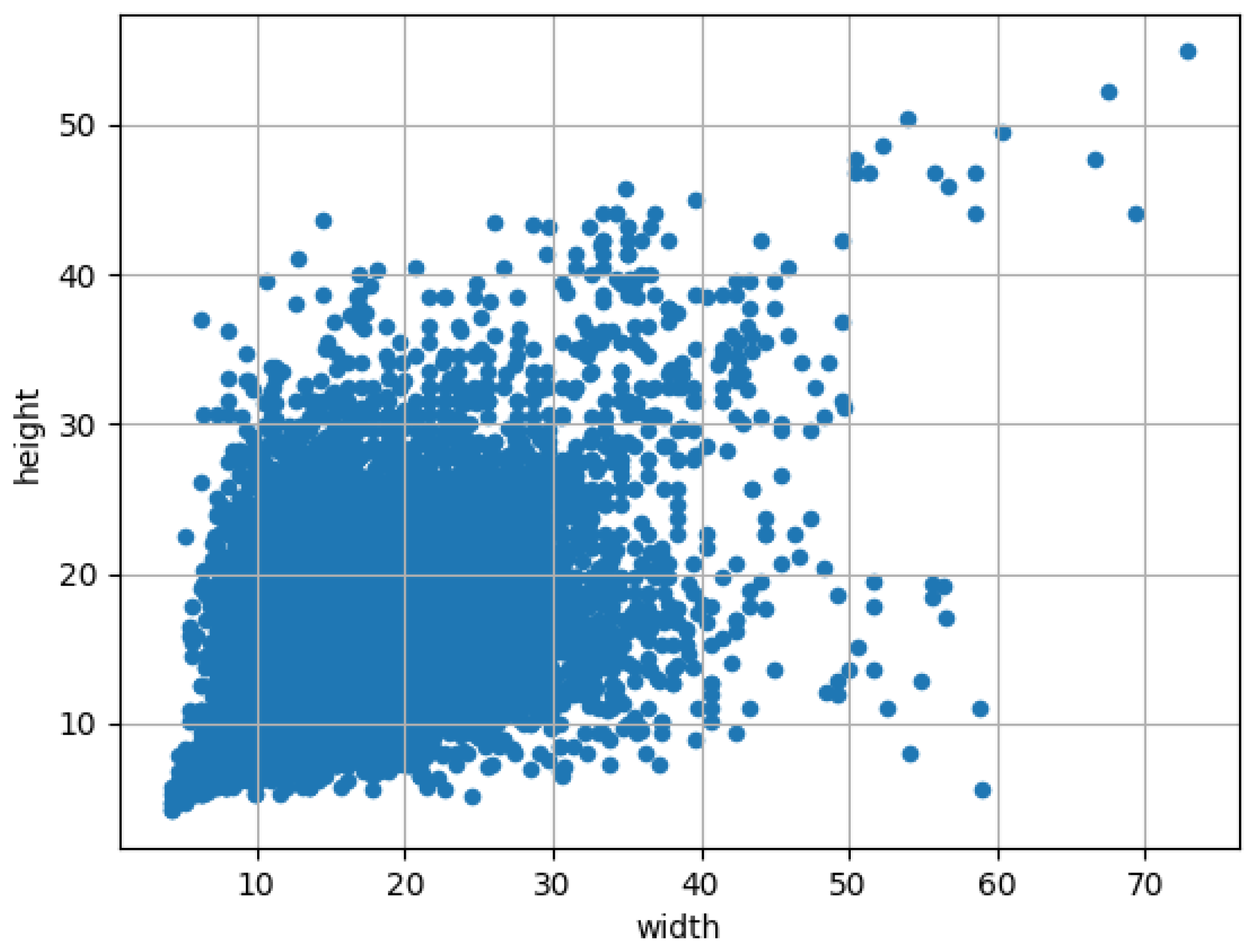 Electronics 13 01490 g008