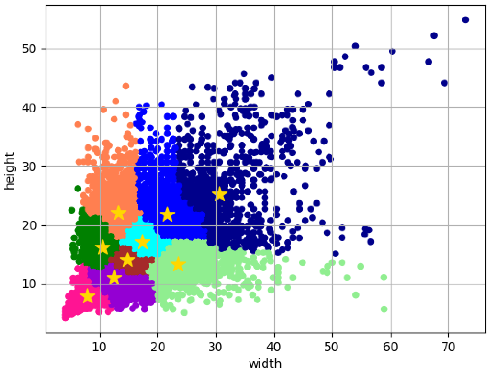 Electronics 13 01490 g009