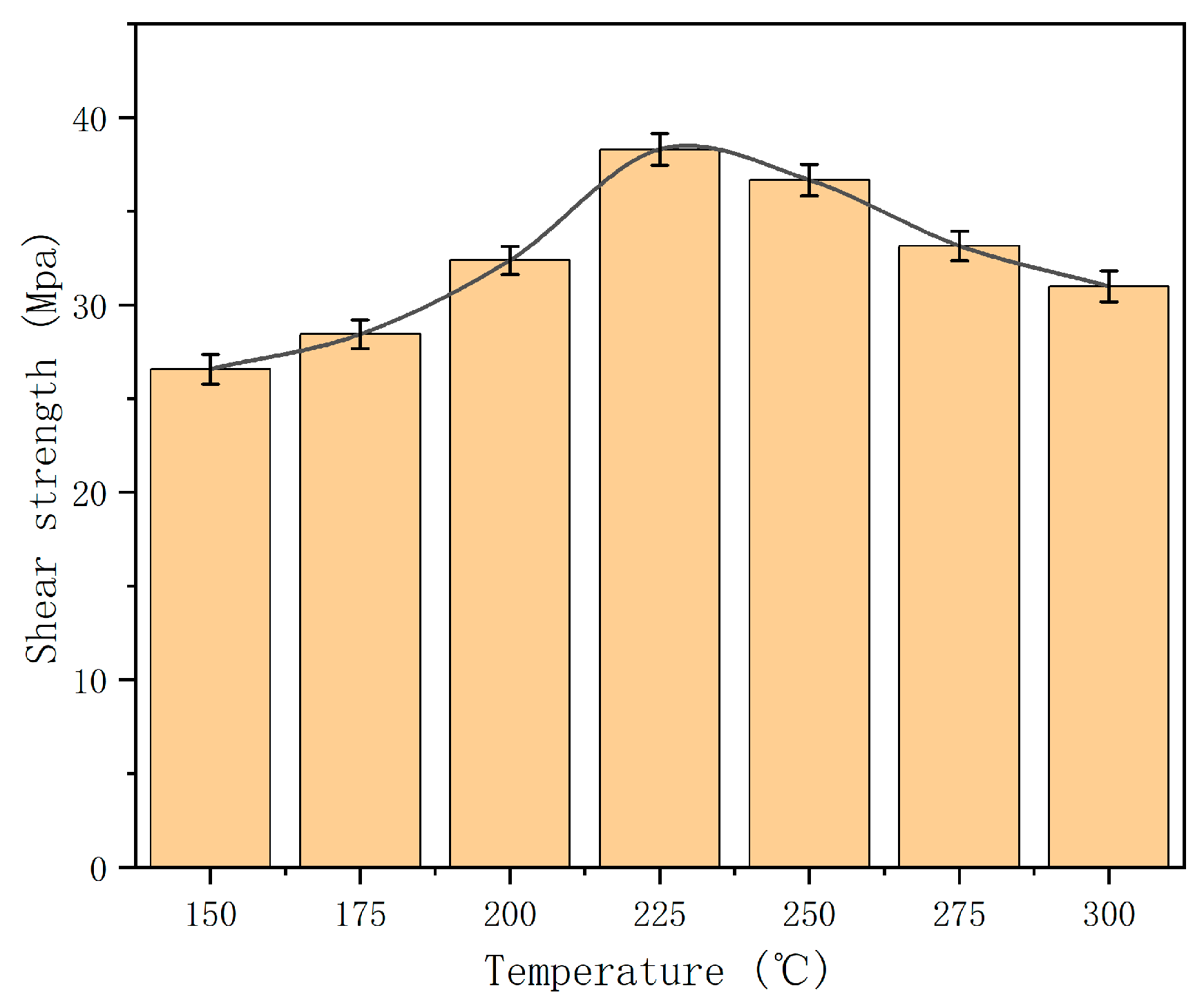 Electronics 13 01492 g003