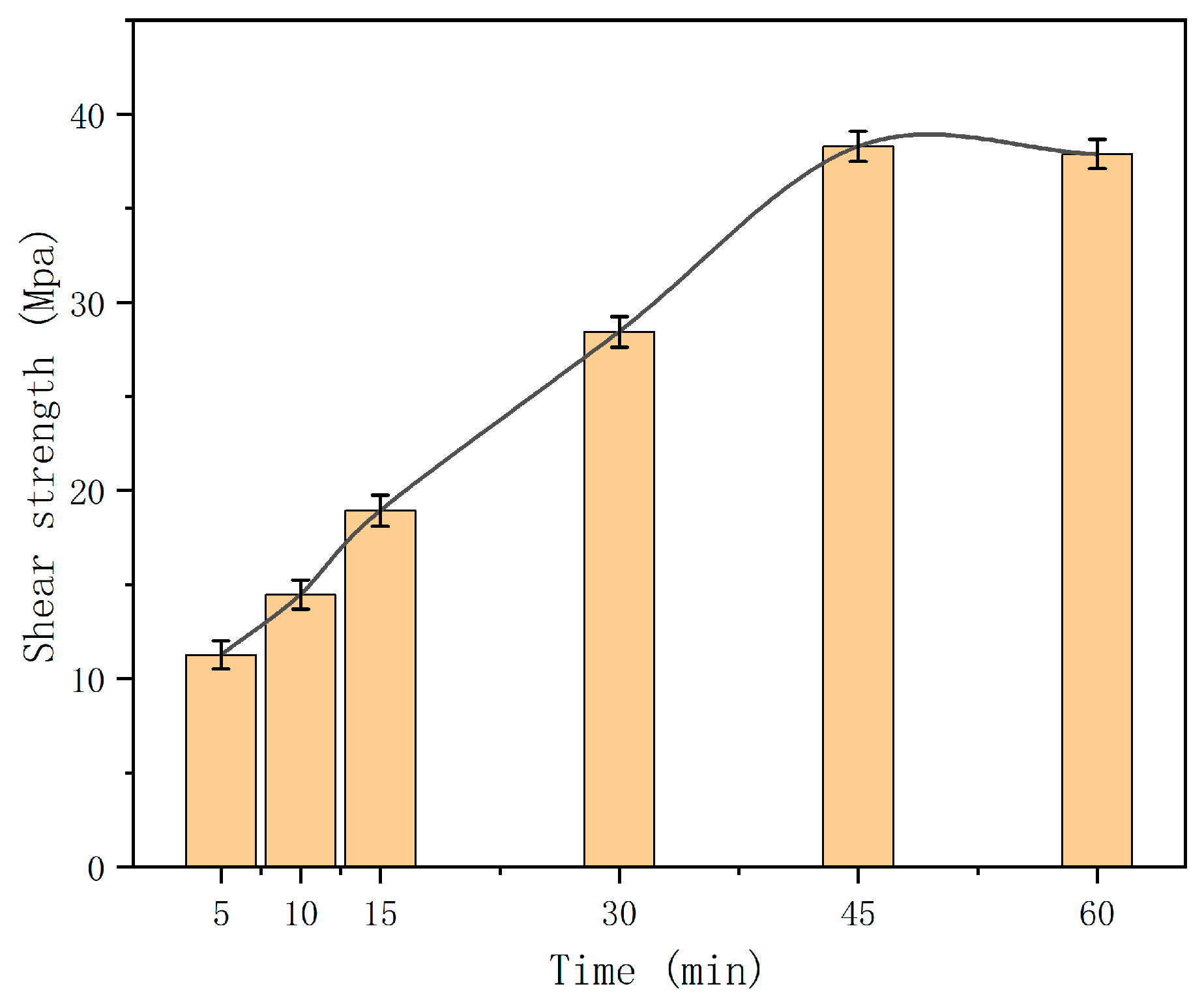 Electronics 13 01492 g007