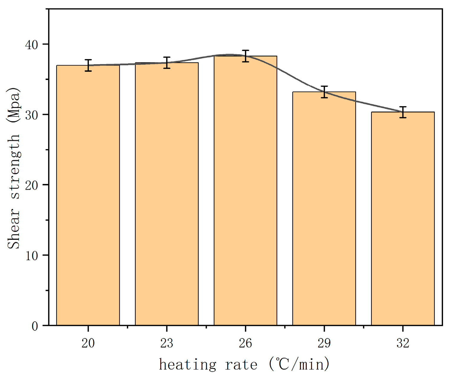 Electronics 13 01492 g009