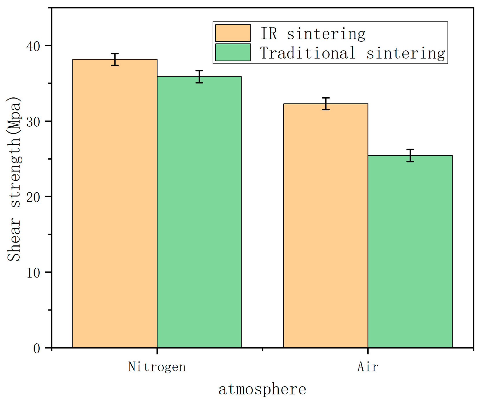 Electronics 13 01492 g010