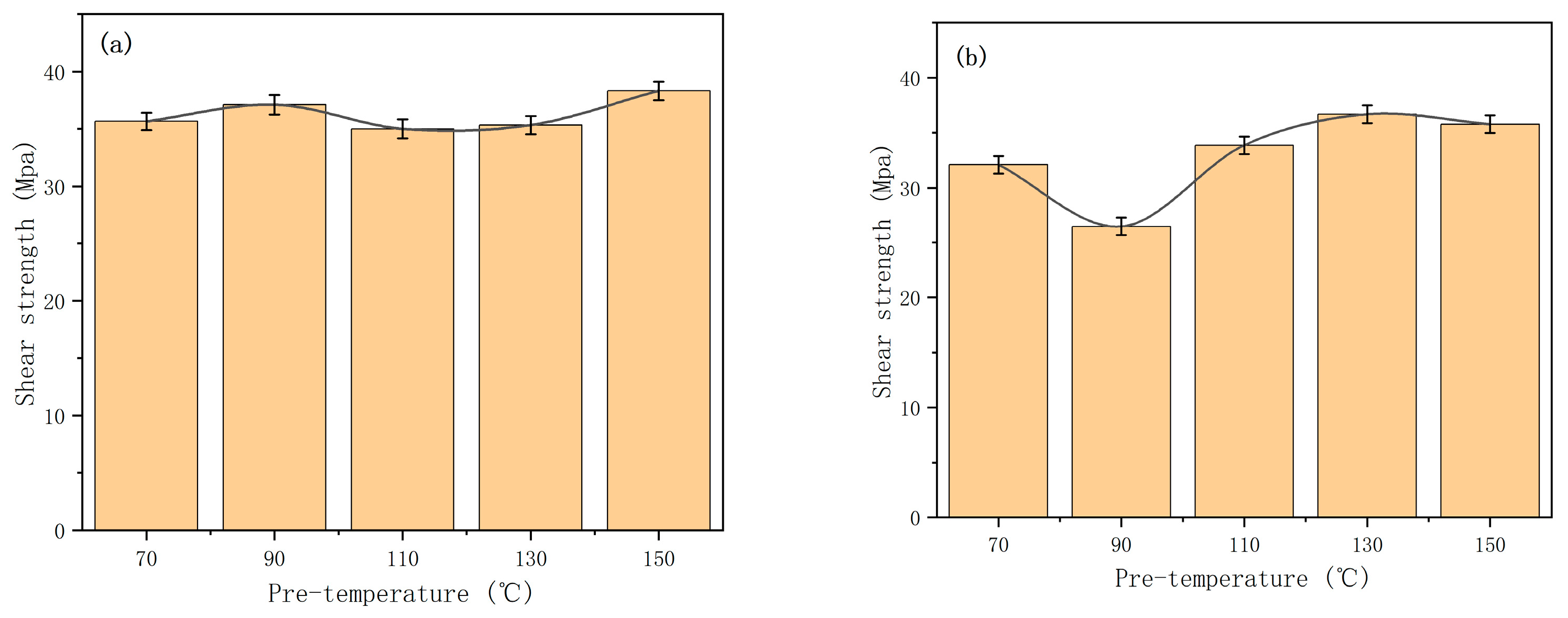 Electronics 13 01492 g011