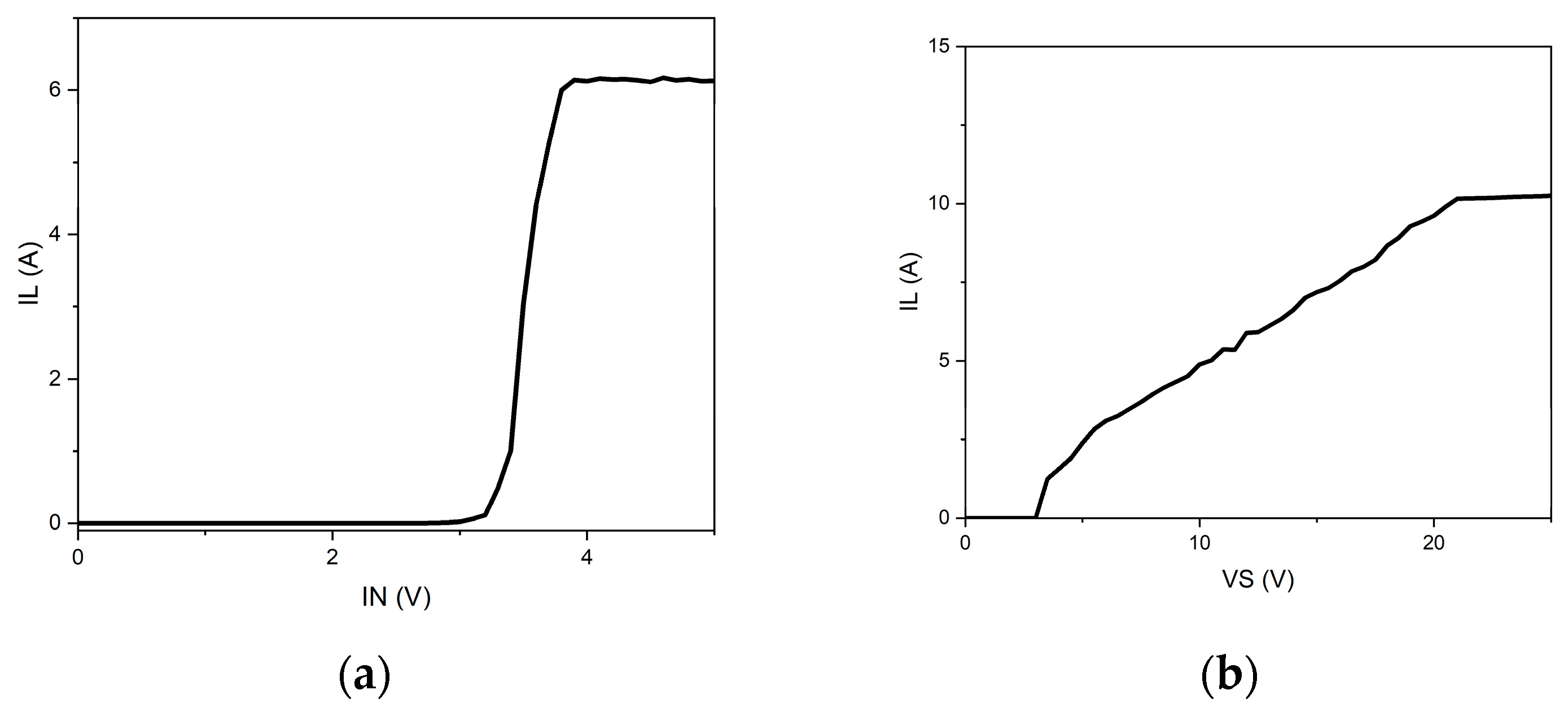Electronics 13 01492 g015