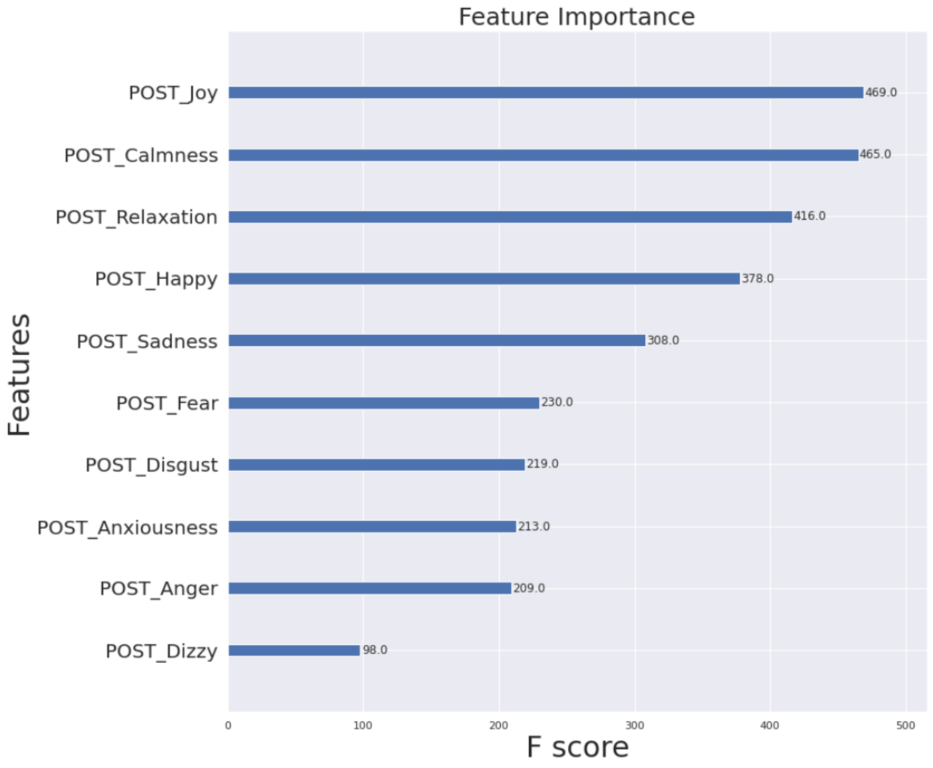 Electronics 13 01494 g004
