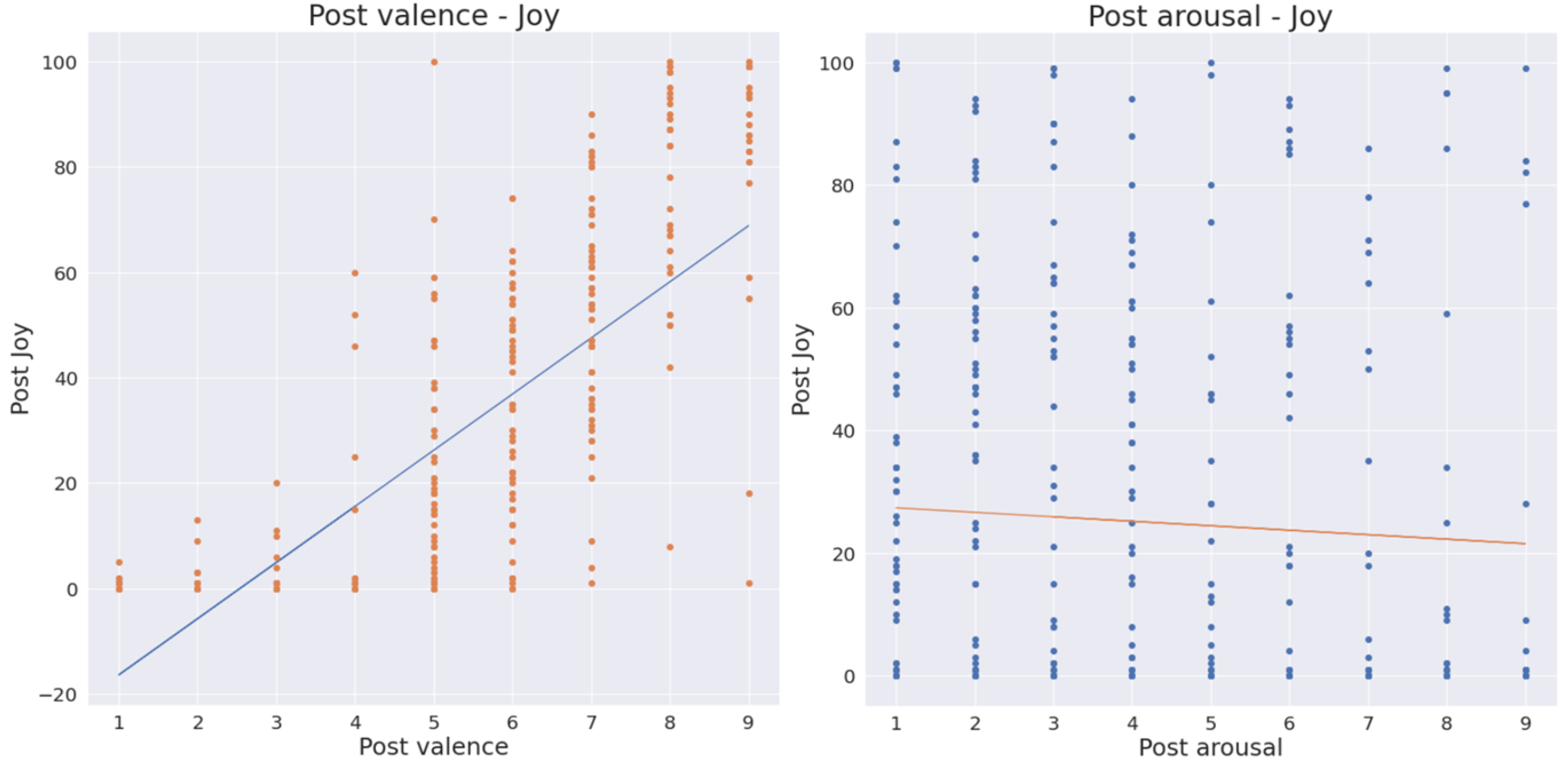 Electronics 13 01494 g005
