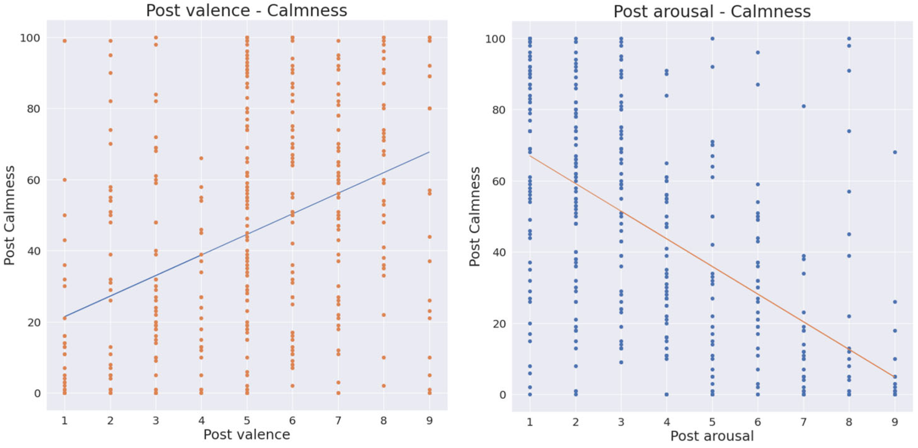 Electronics 13 01494 g006