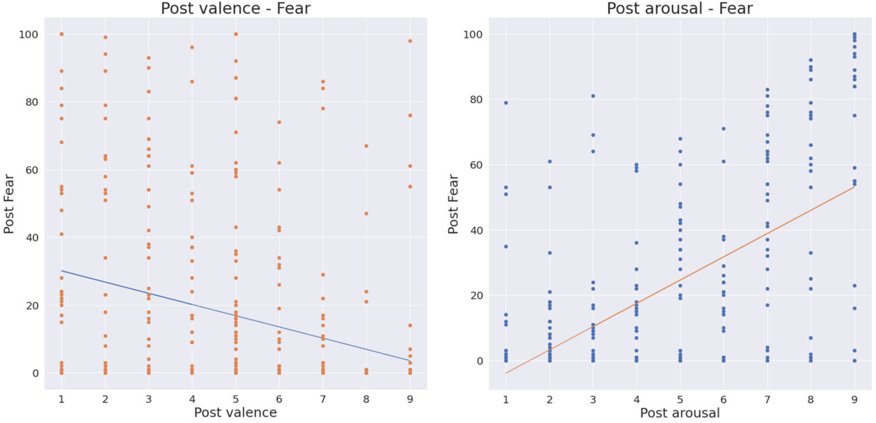 Electronics 13 01494 g007