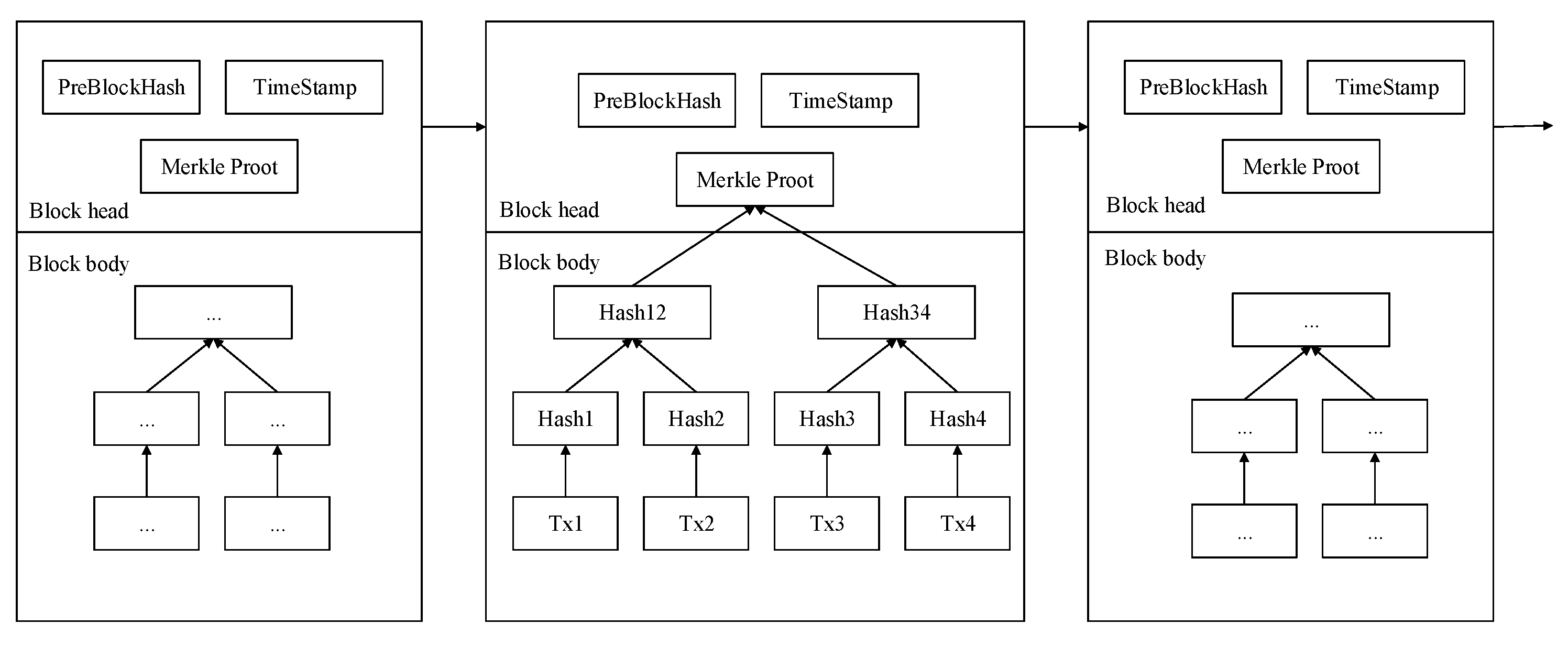Electronics 13 01495 g001