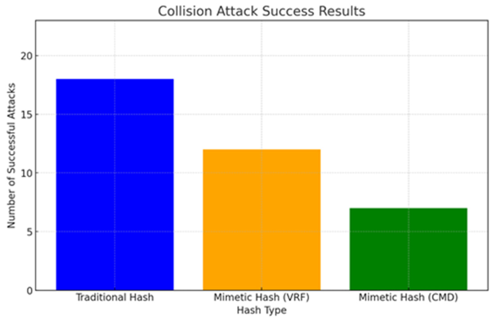 Electronics 13 01495 g009