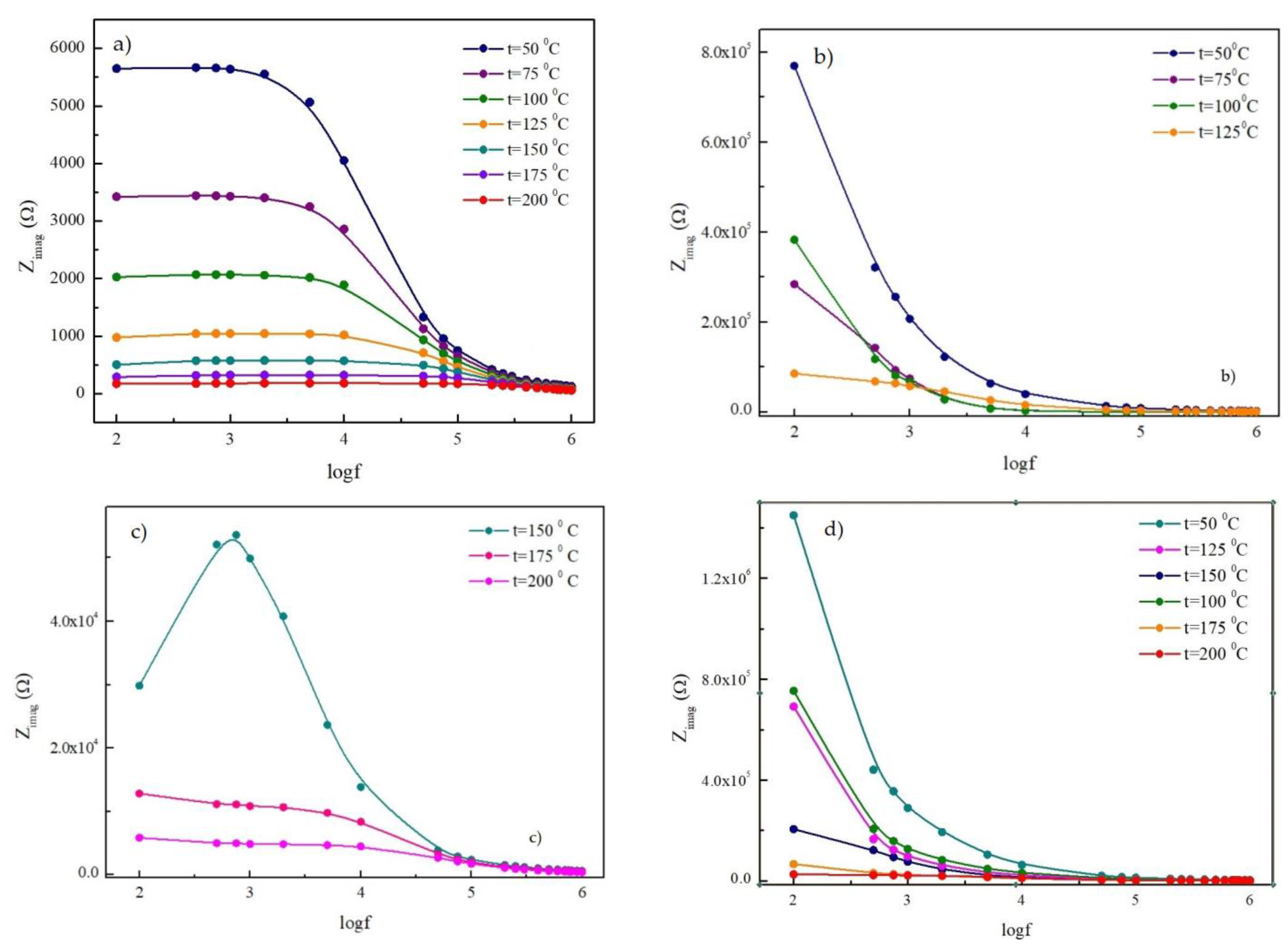 Electronics 13 01496 g002
