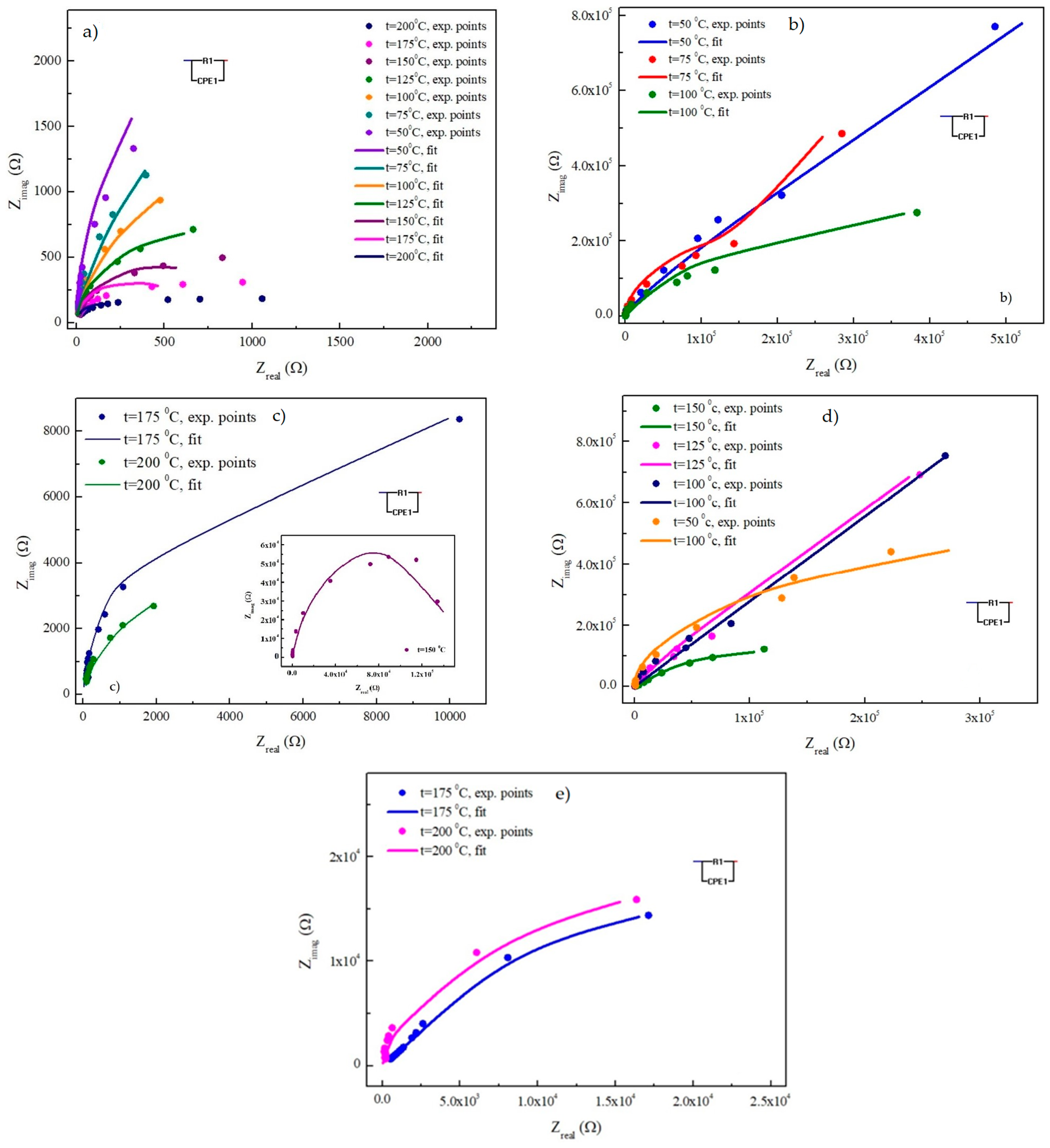 Electronics 13 01496 g003