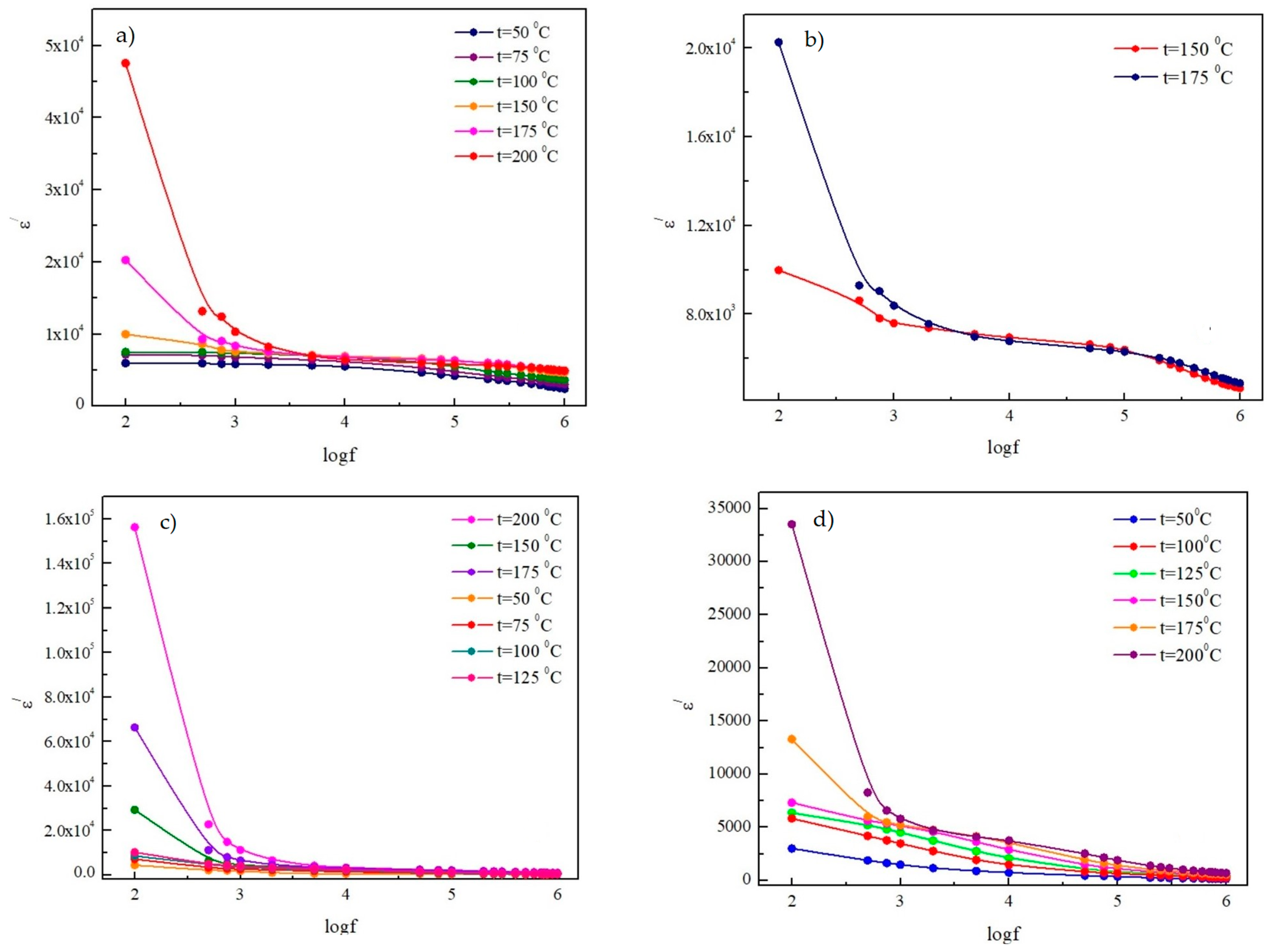 Electronics 13 01496 g005