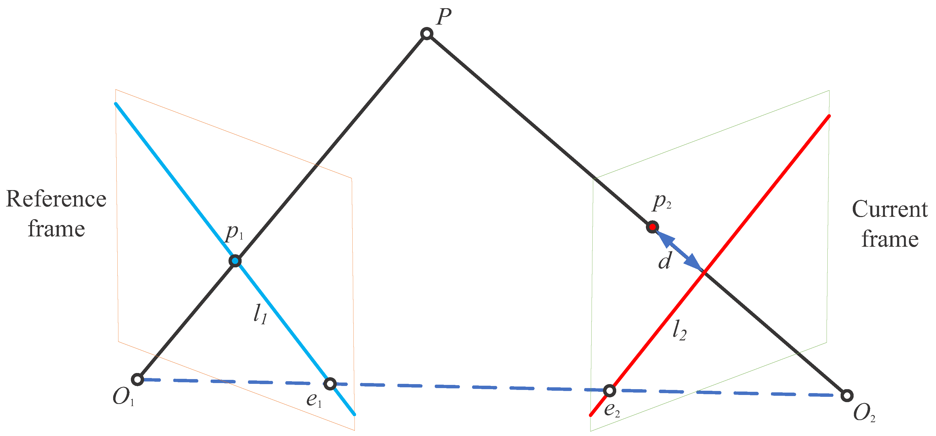 Electronics 13 01497 g002