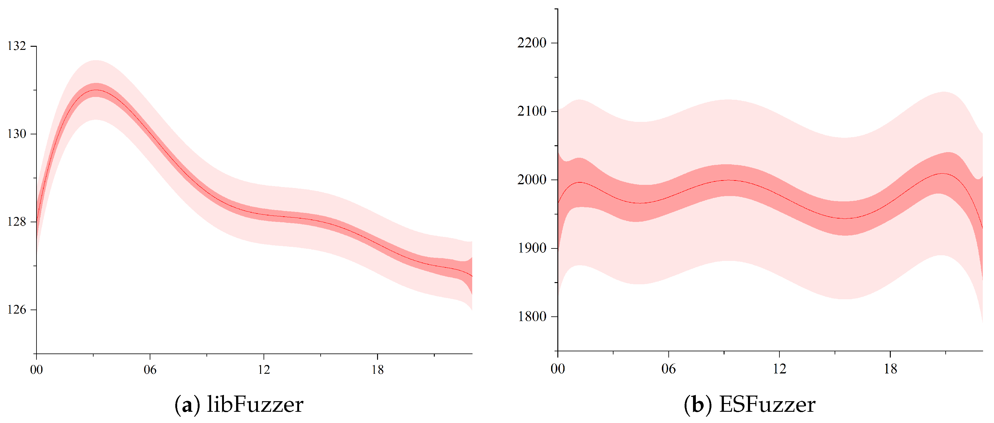 Electronics 13 01498 g003