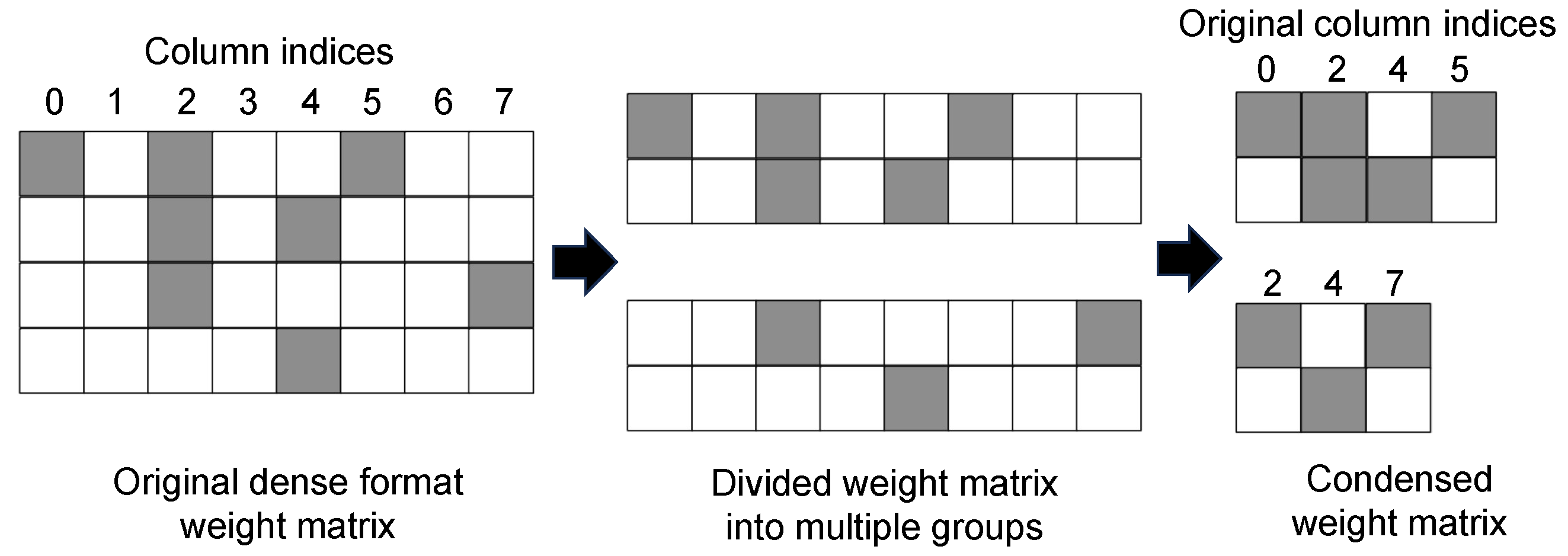 Electronics 13 01500 g003