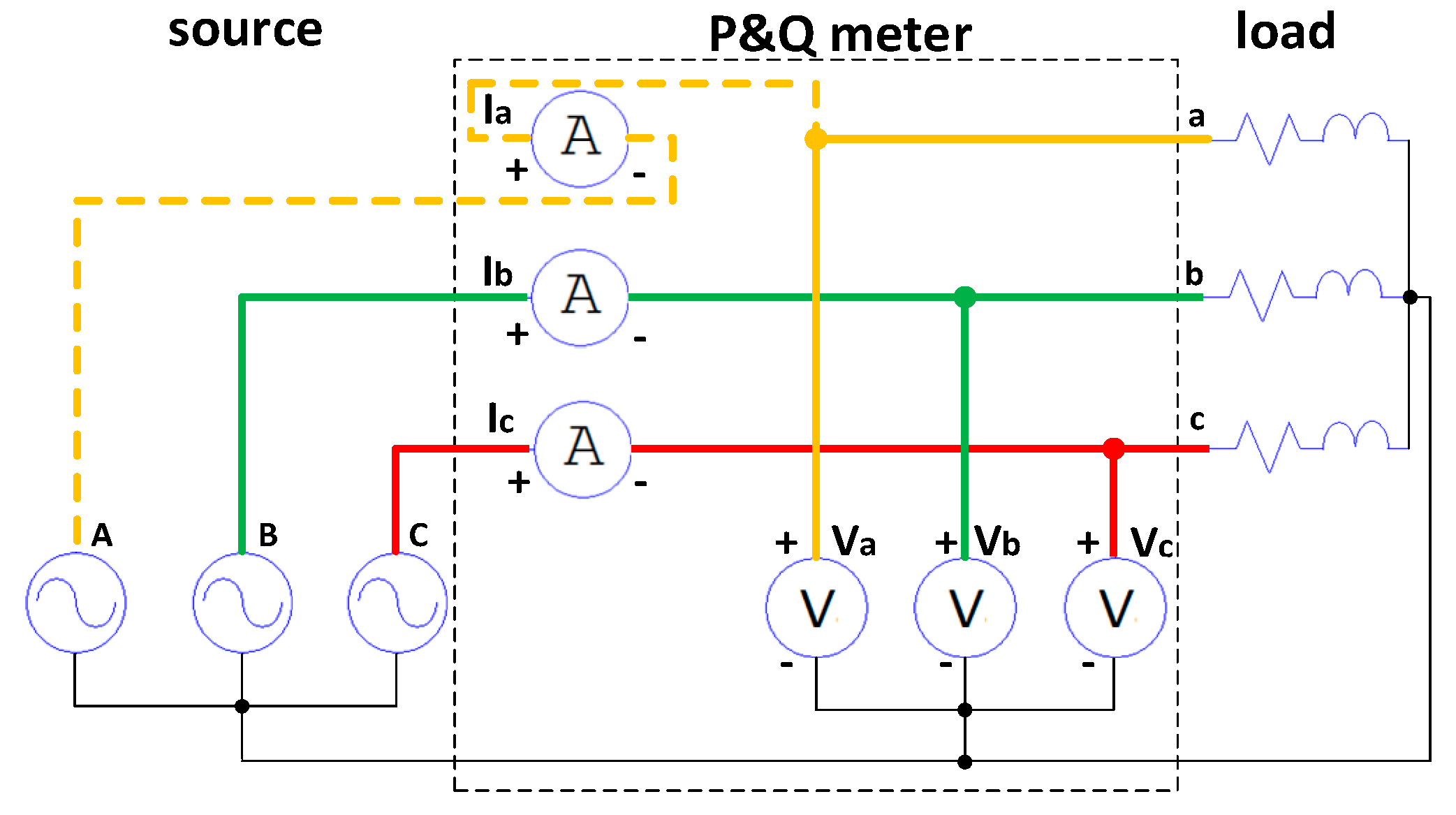Electronics 13 01501 g003