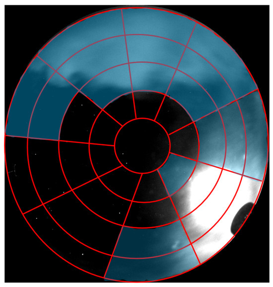 Automatic Classification of All-Sky Nighttime Cloud Images Based