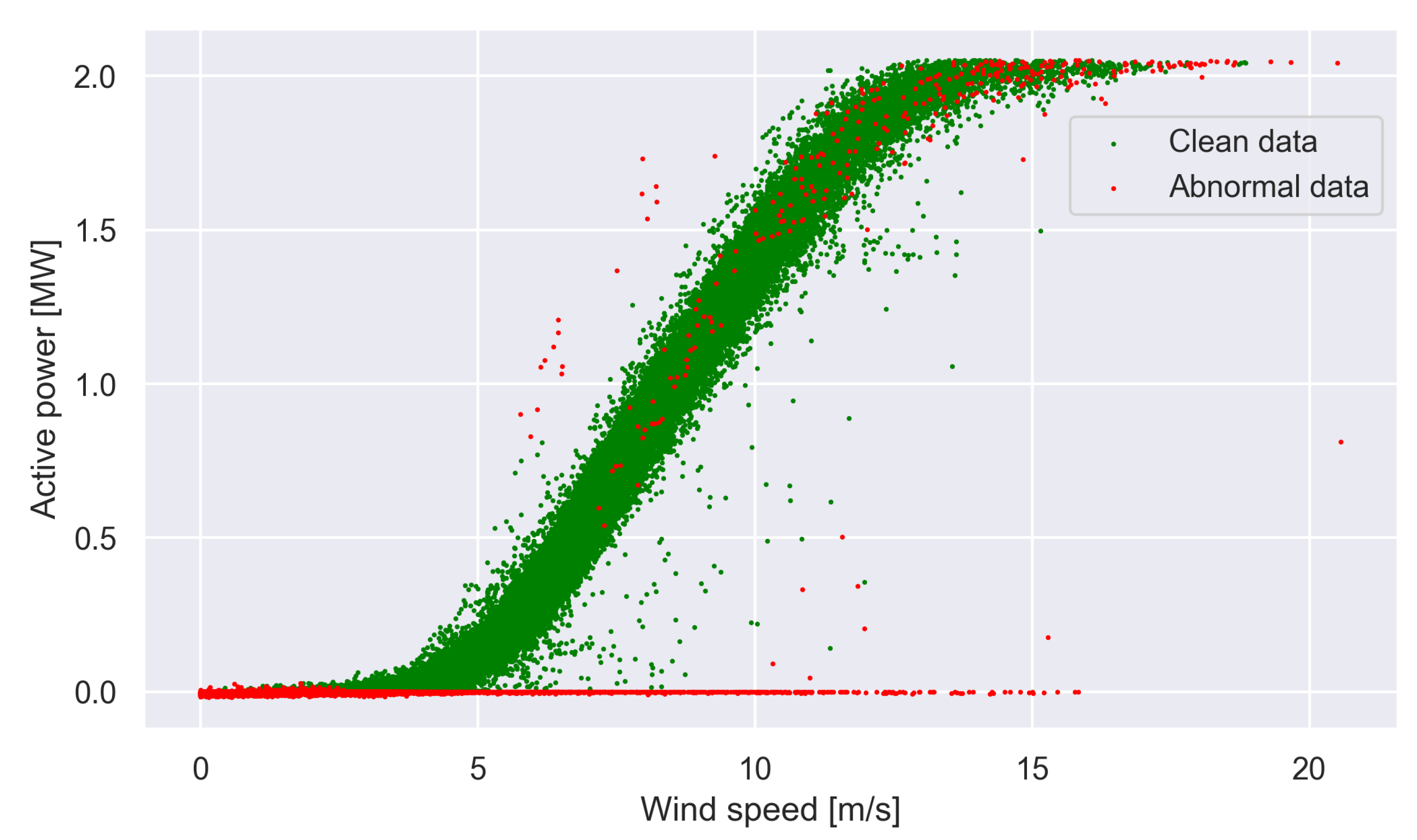 Electronics 13 01504 g002