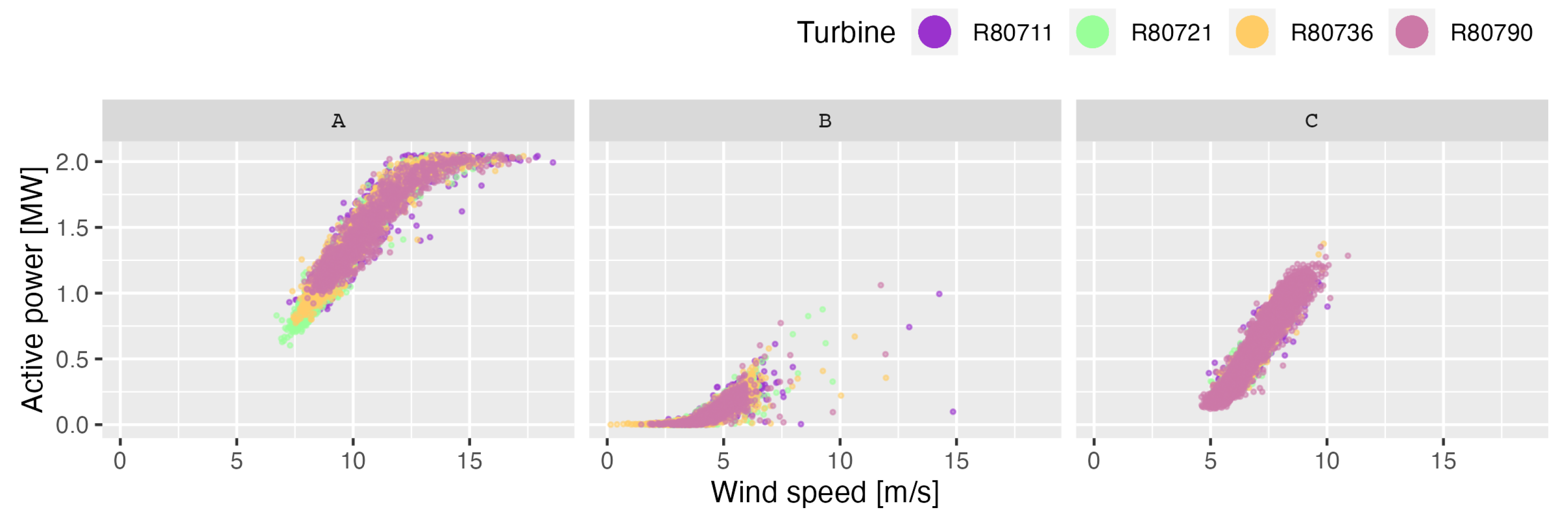Electronics 13 01504 g003