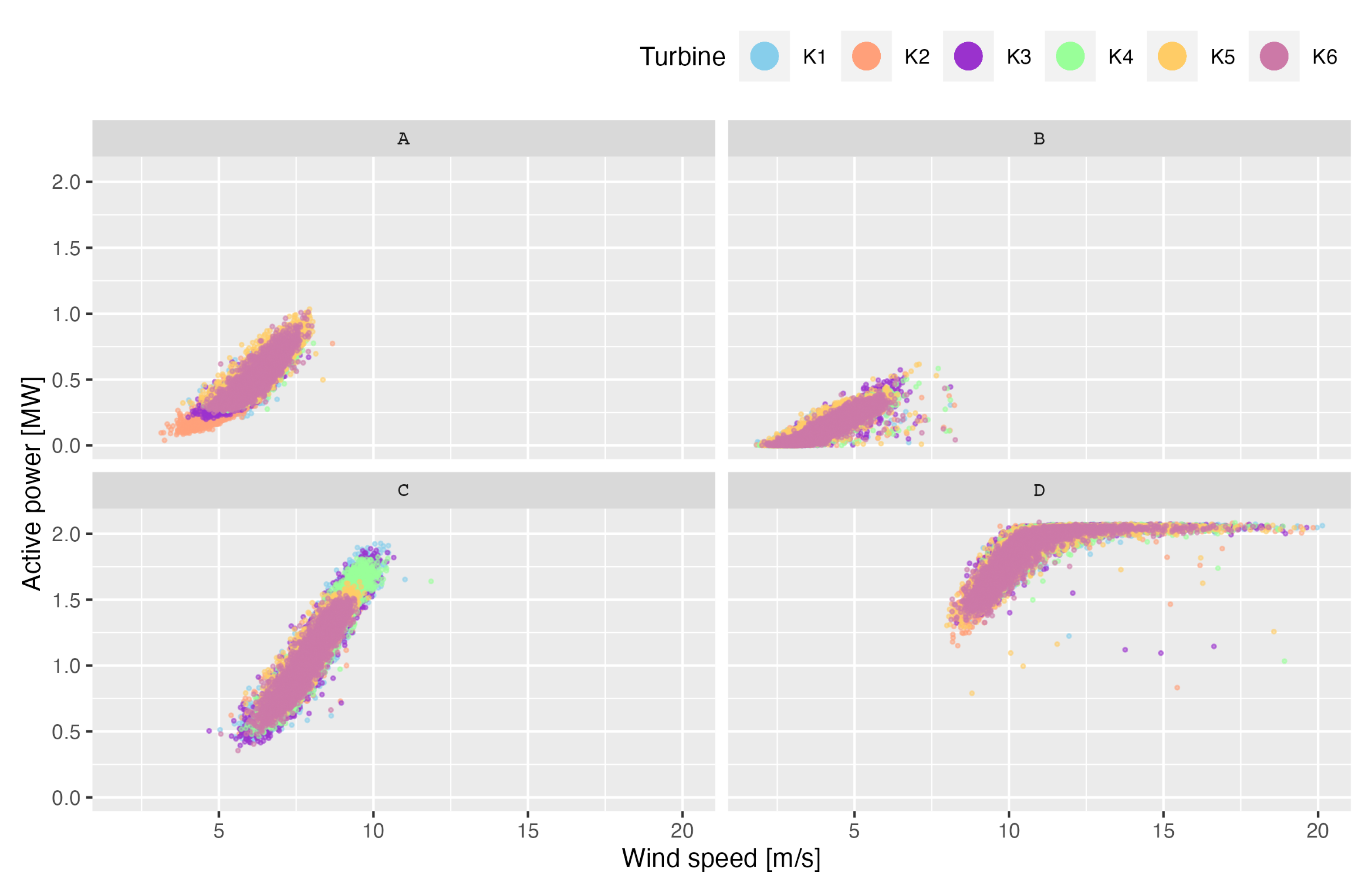 Electronics 13 01504 g004