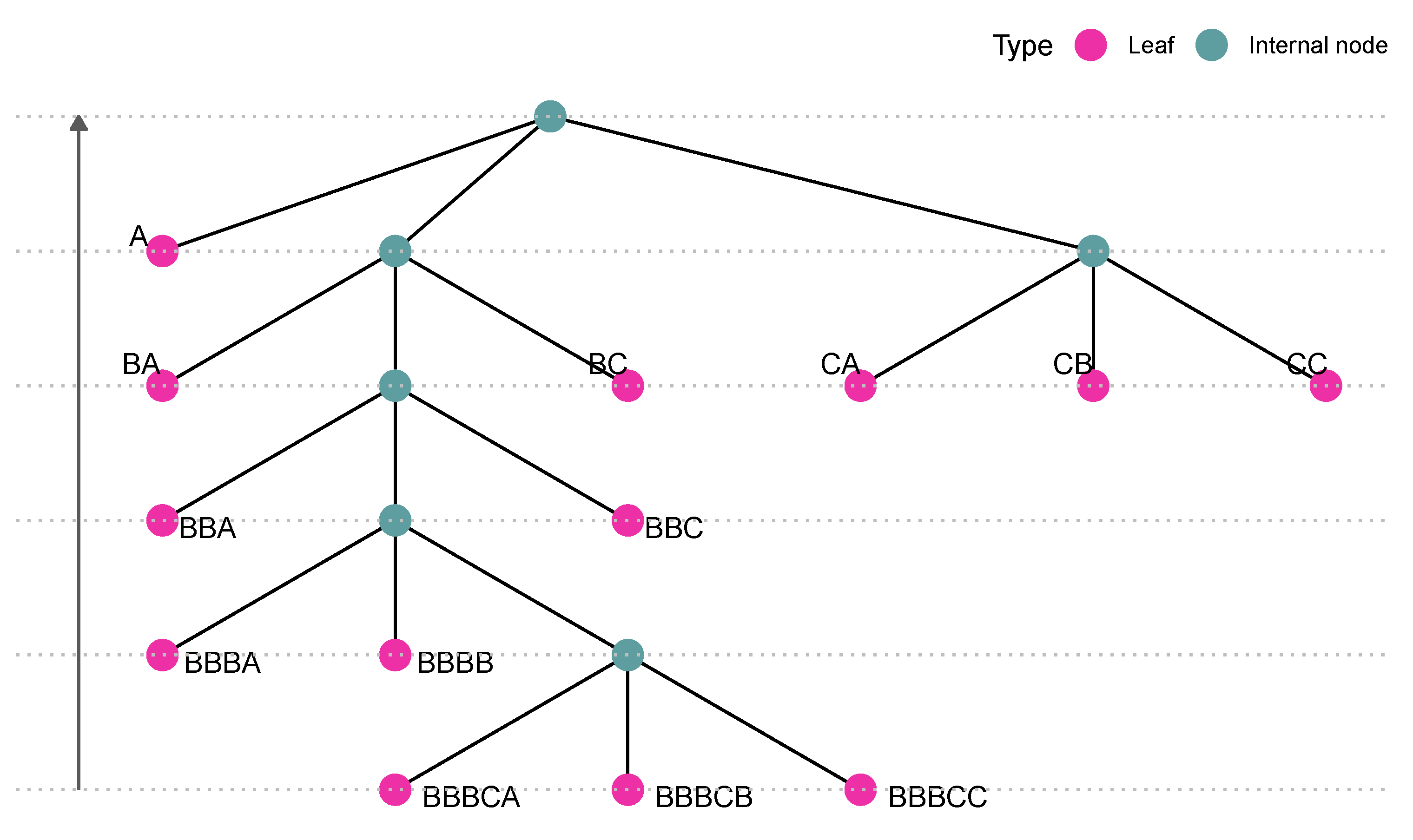 Electronics 13 01504 g005