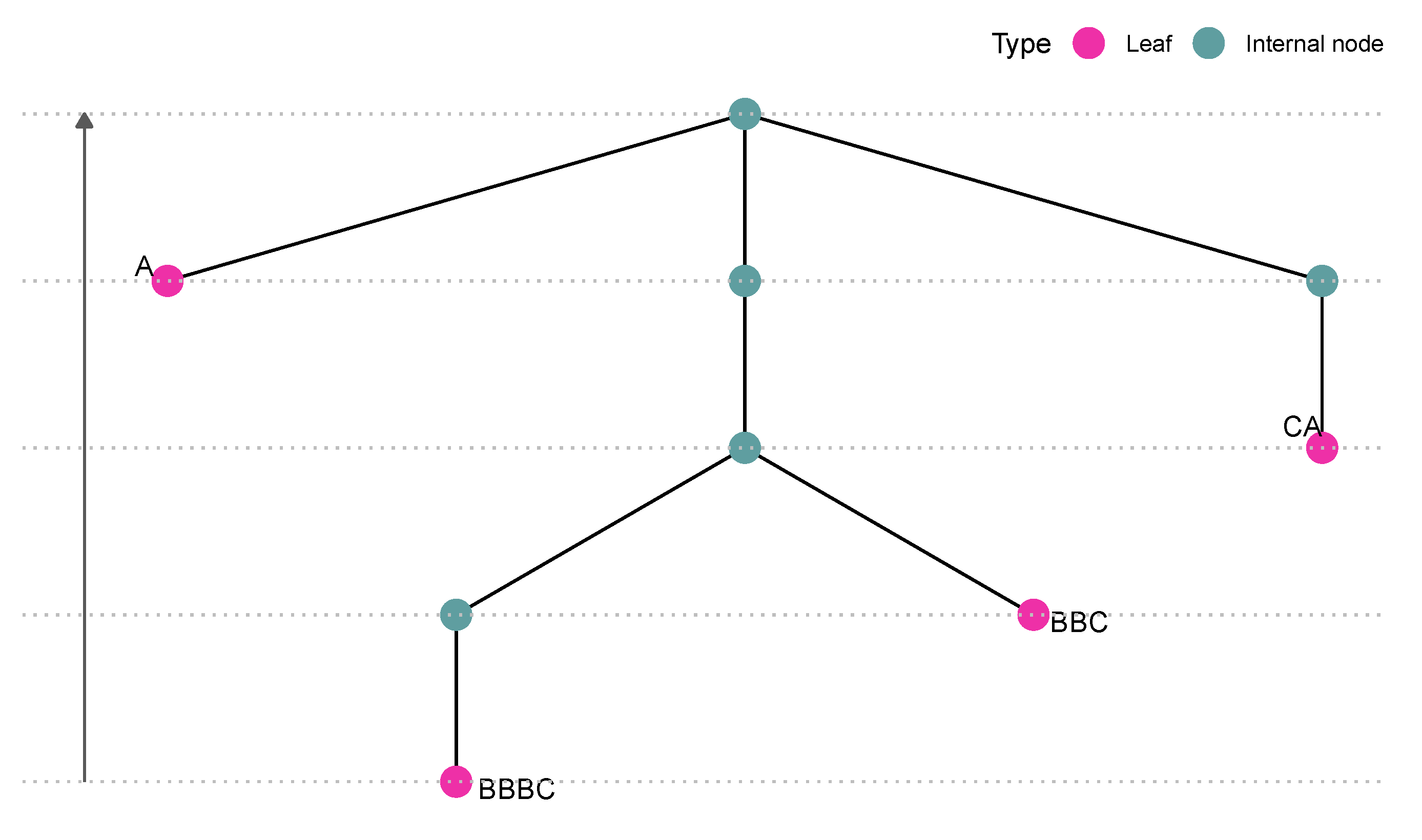 Electronics 13 01504 g006