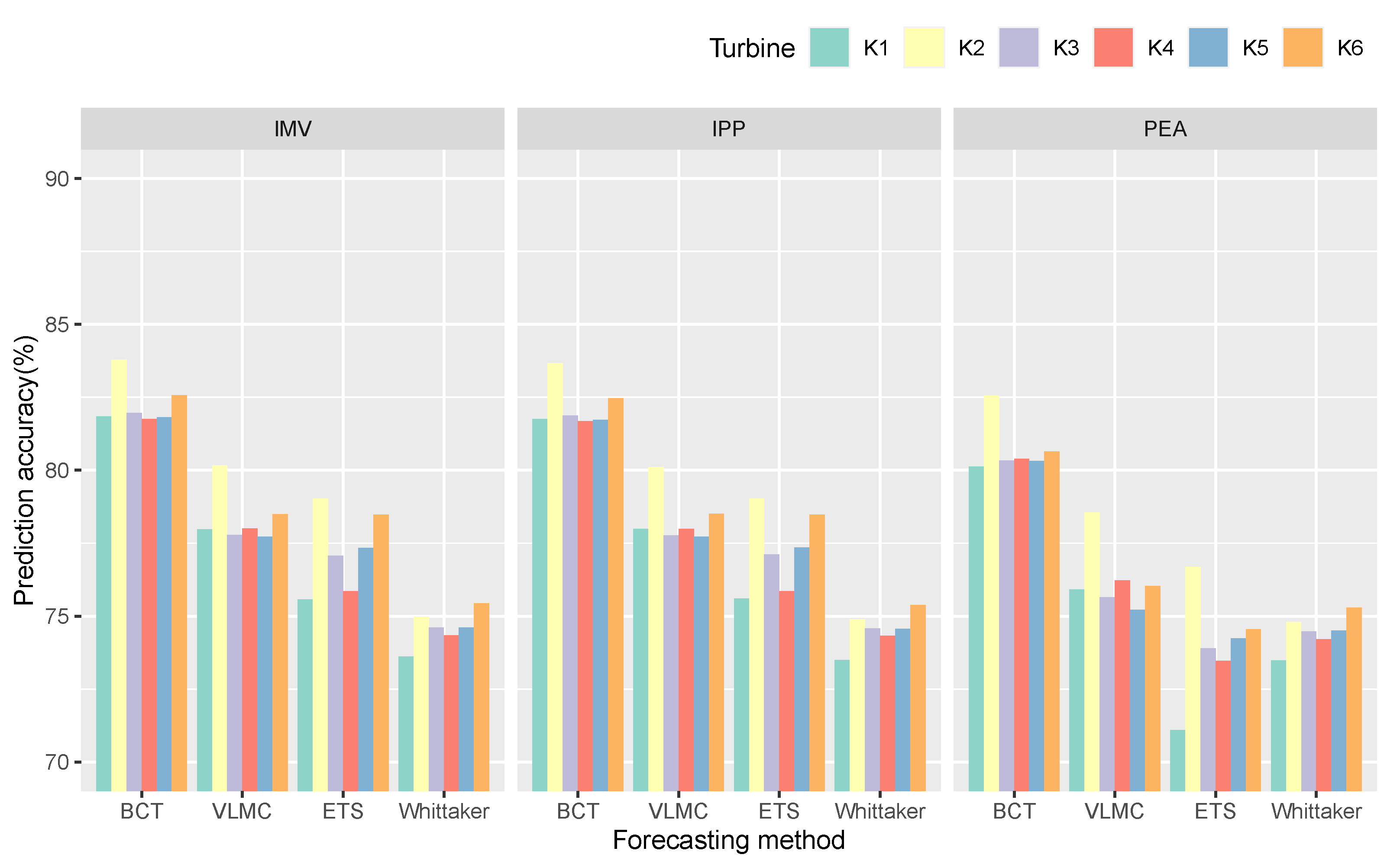Electronics 13 01504 g008