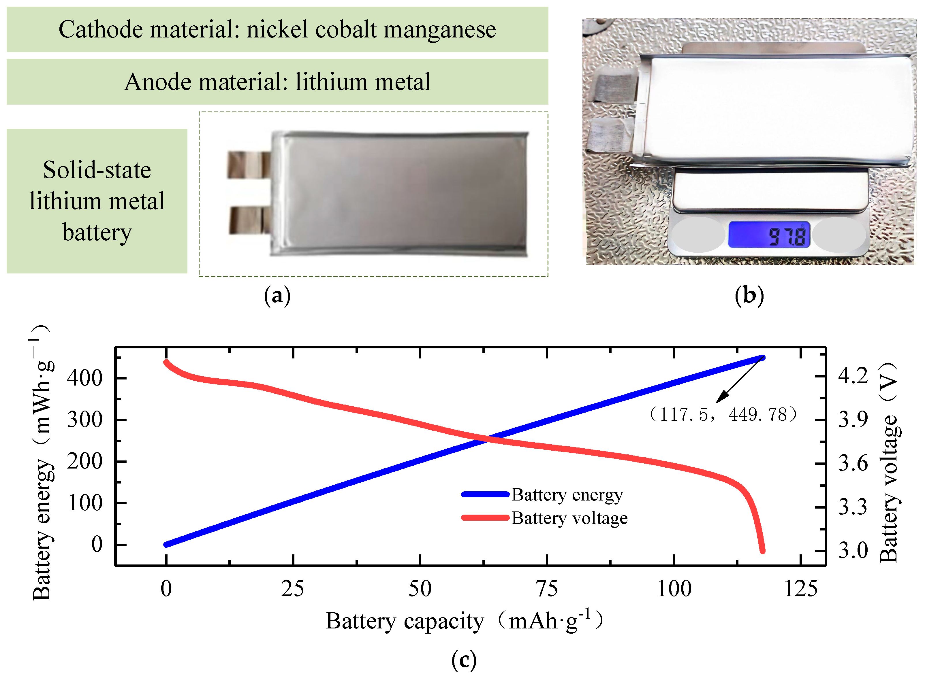 Electronics 13 01505 g002
