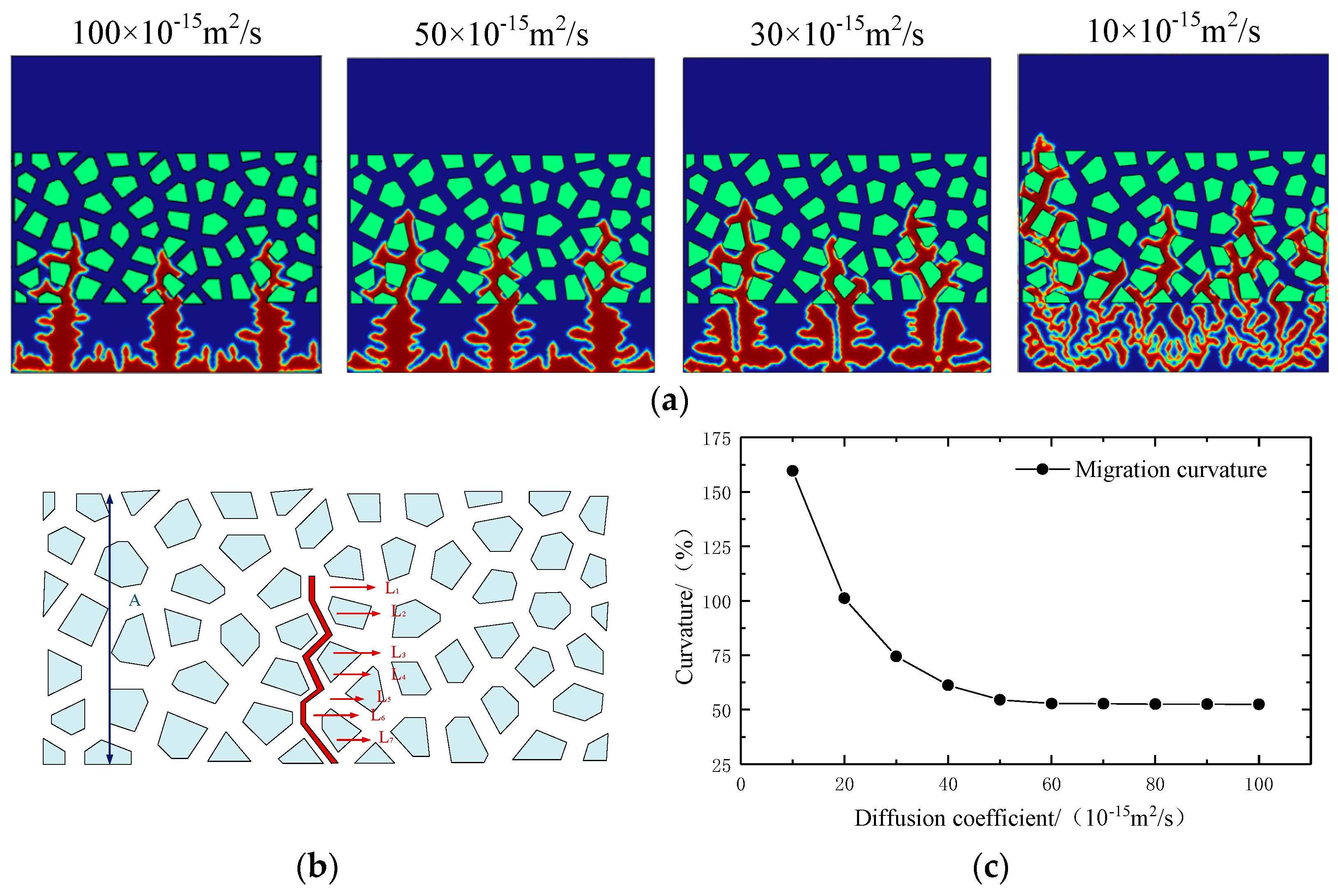 Electronics 13 01505 g008