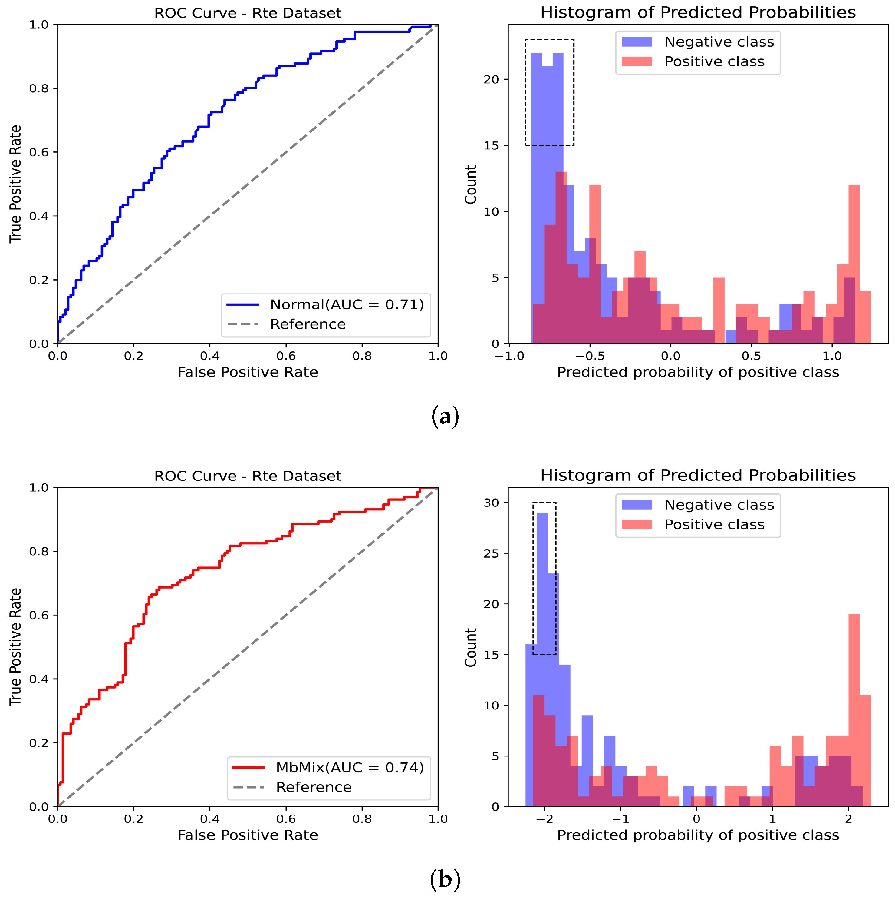 Electronics 13 01506 g002