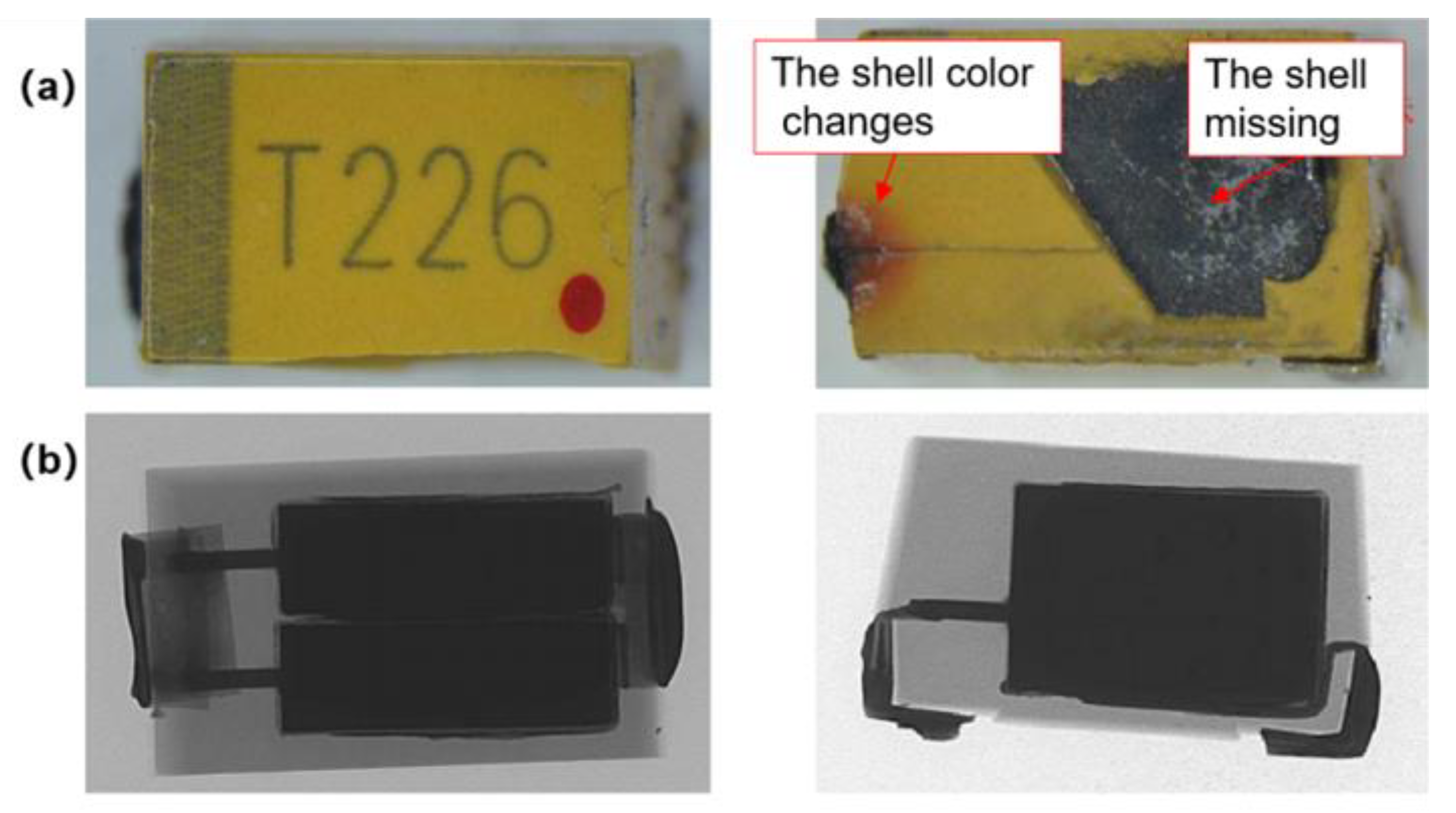 Electronics 13 01512 g002