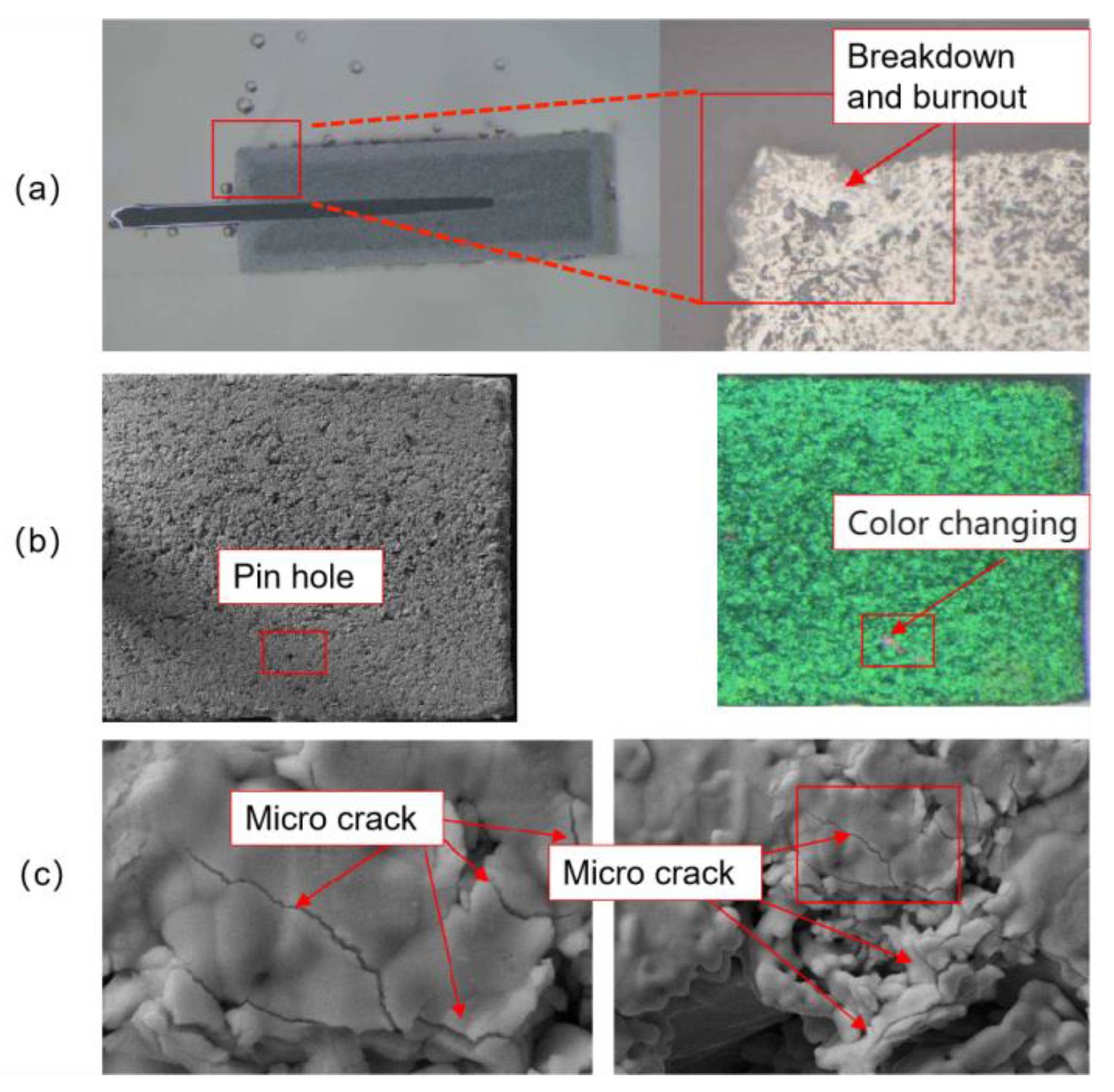 Electronics 13 01512 g003