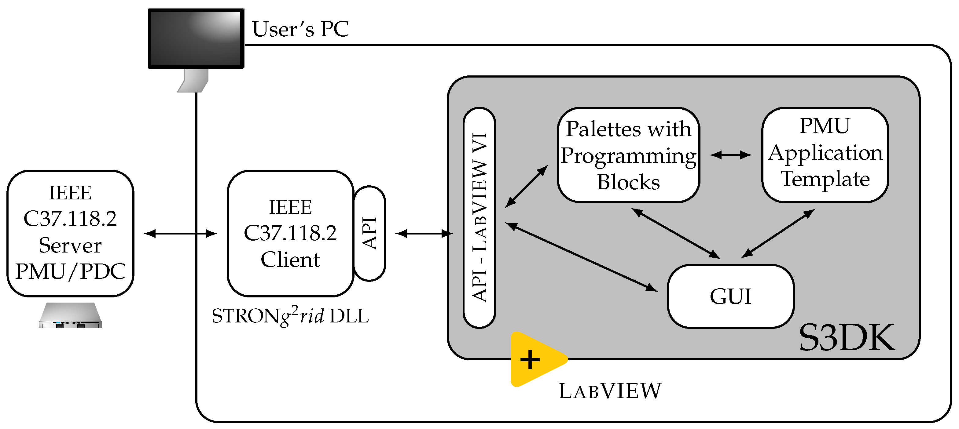 Electronics 13 01513 g003 Electronics 13 01513 g003