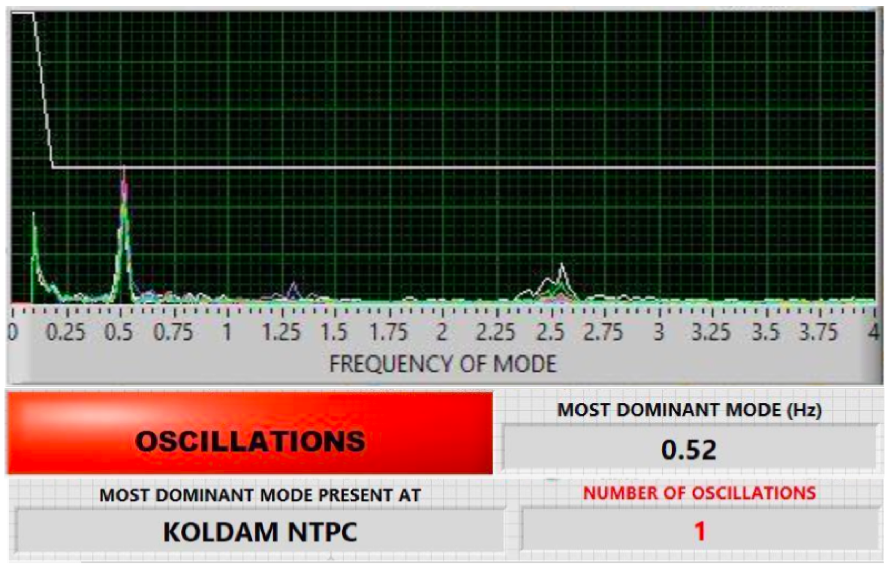 Electronics 13 01513 g008 Electronics 13 01513 g008