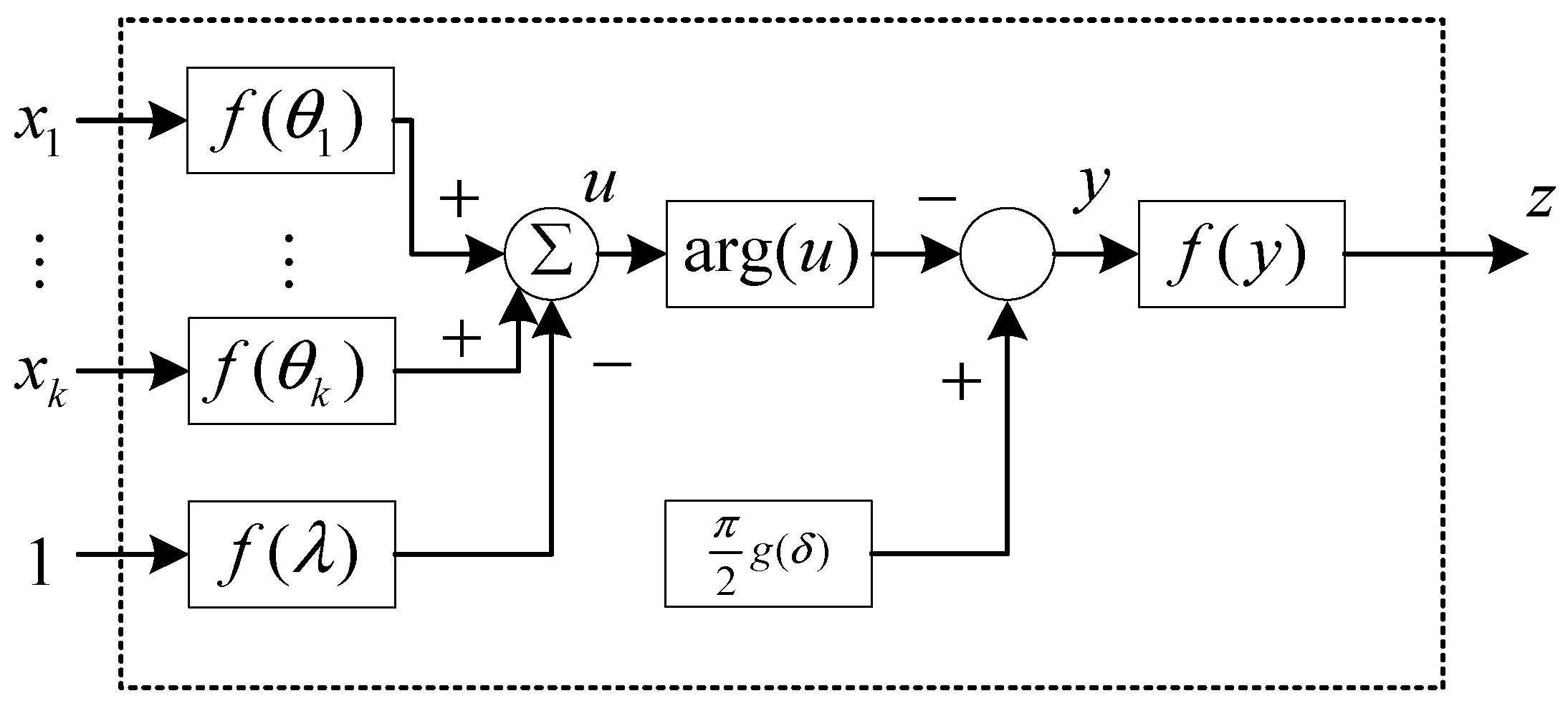 Electronics 13 01514 g001