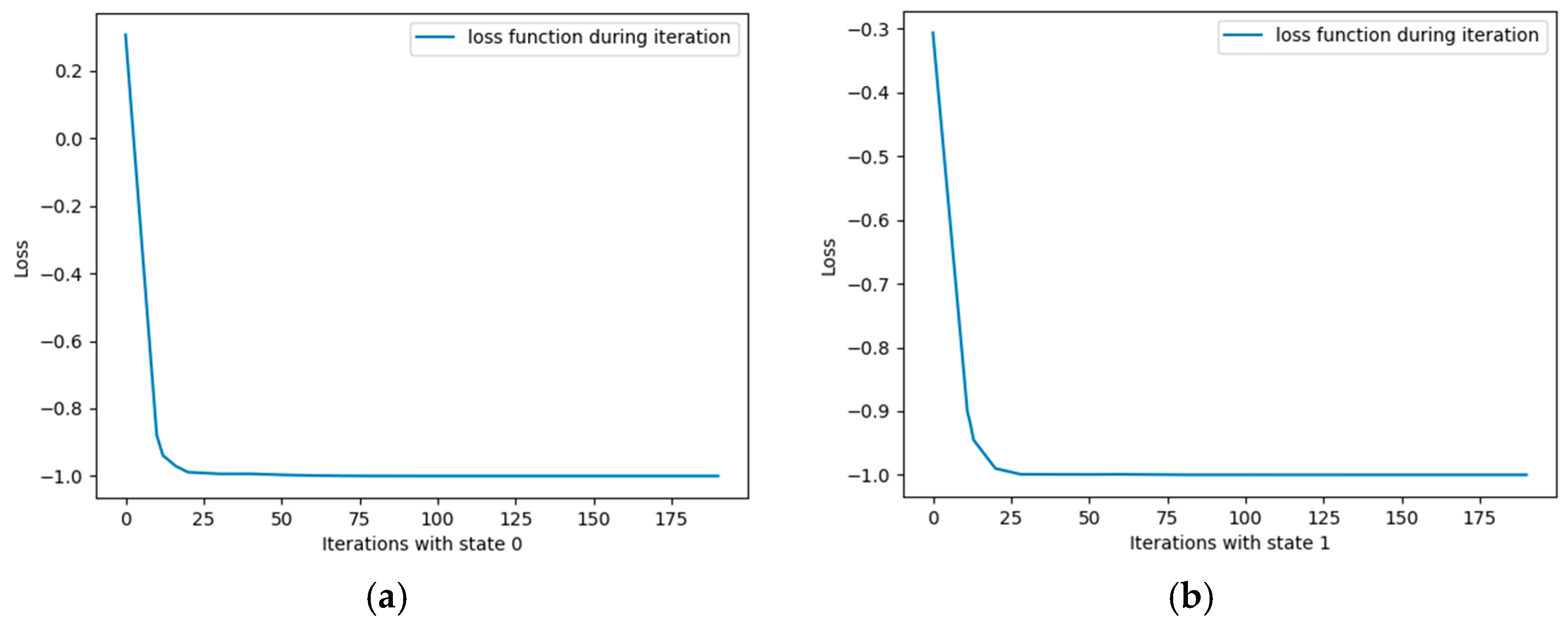 Electronics 13 01514 g005