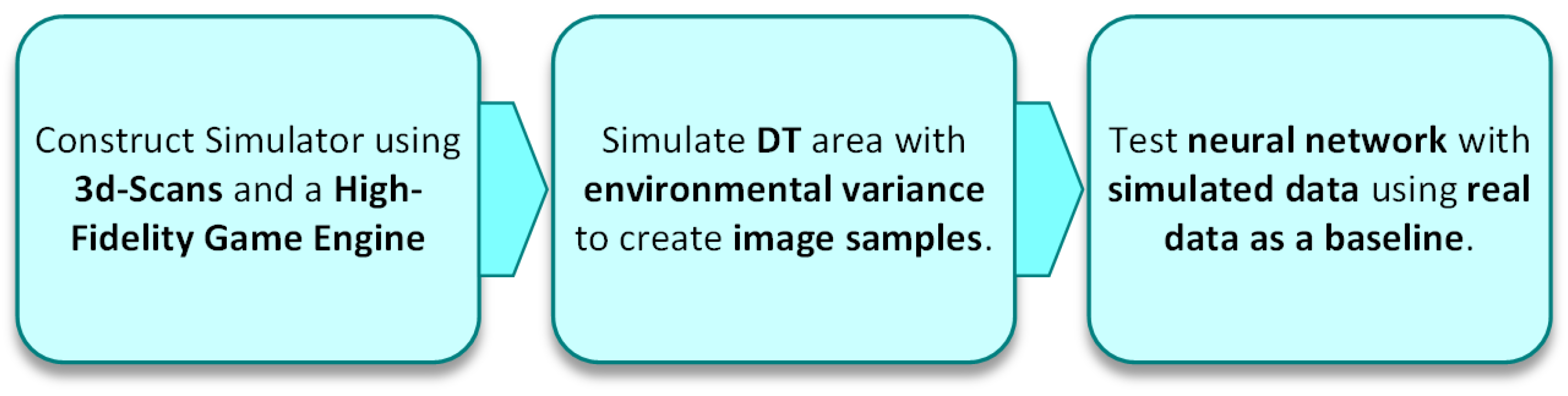 Electronics 13 01516 g002
