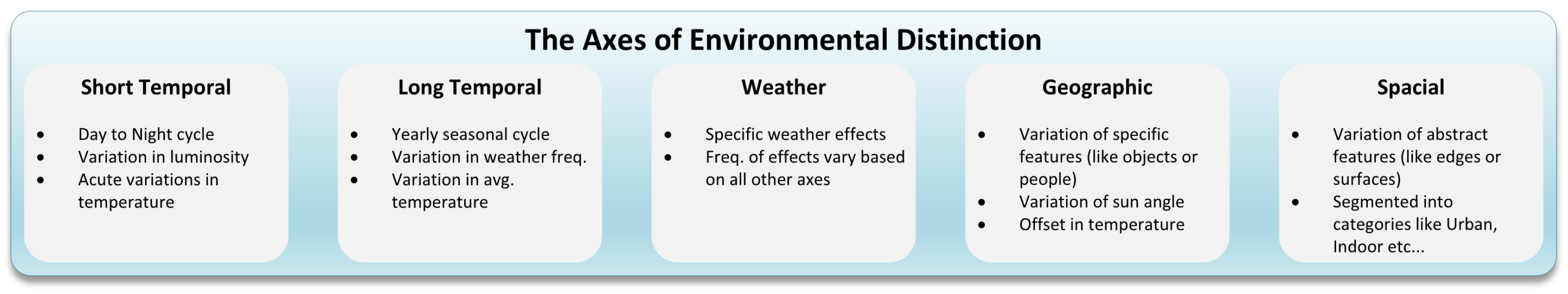 Electronics 13 01516 g003