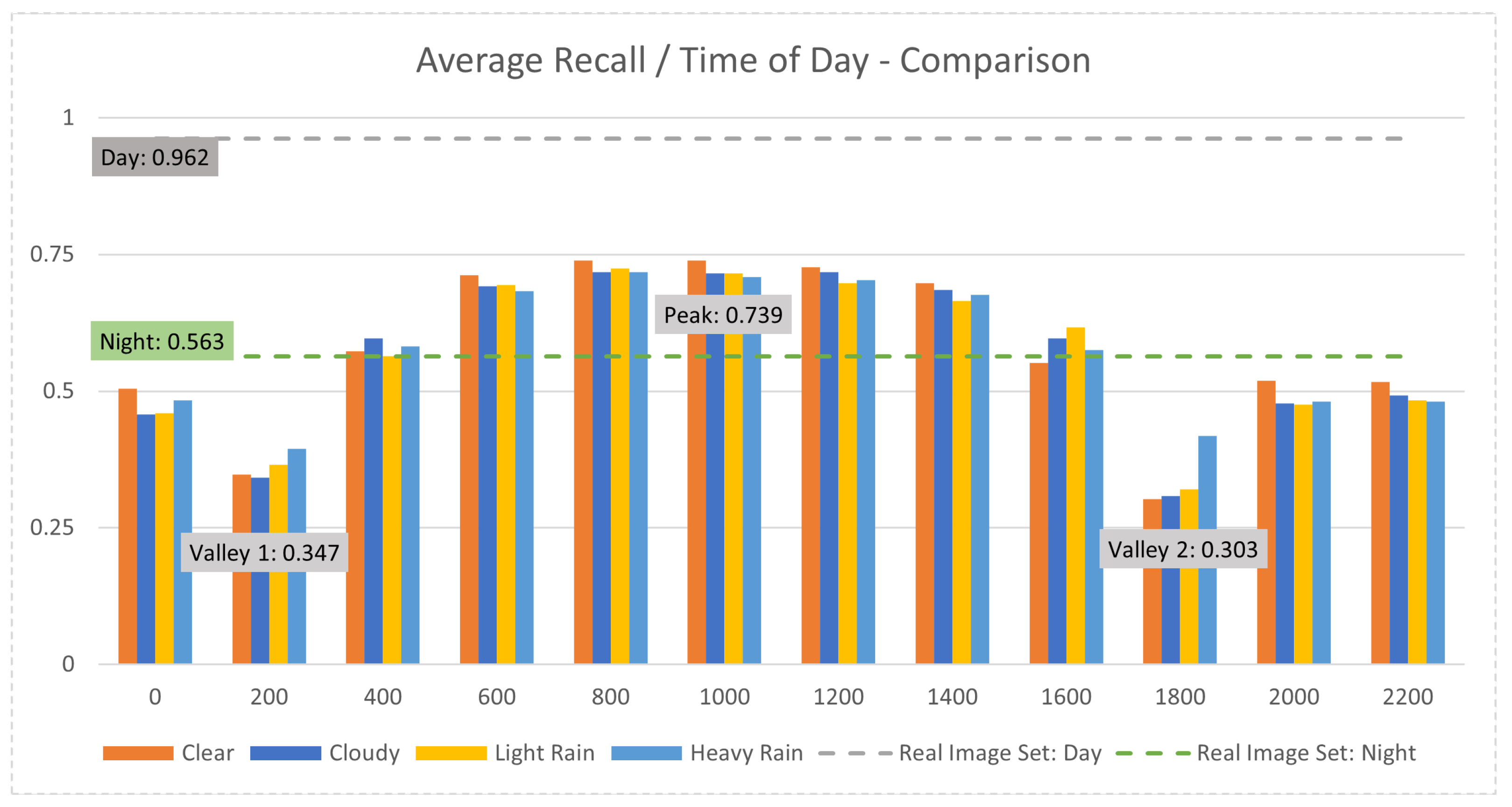 Electronics 13 01516 g011
