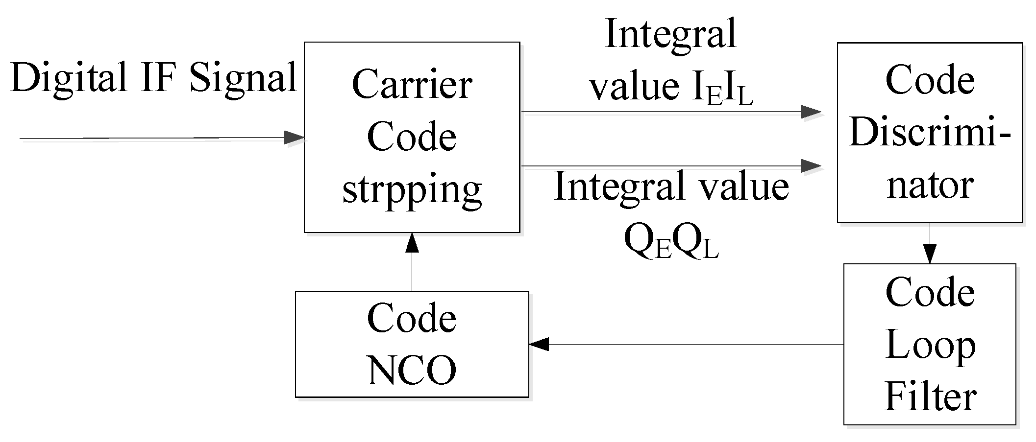 Electronics 13 01517 g006