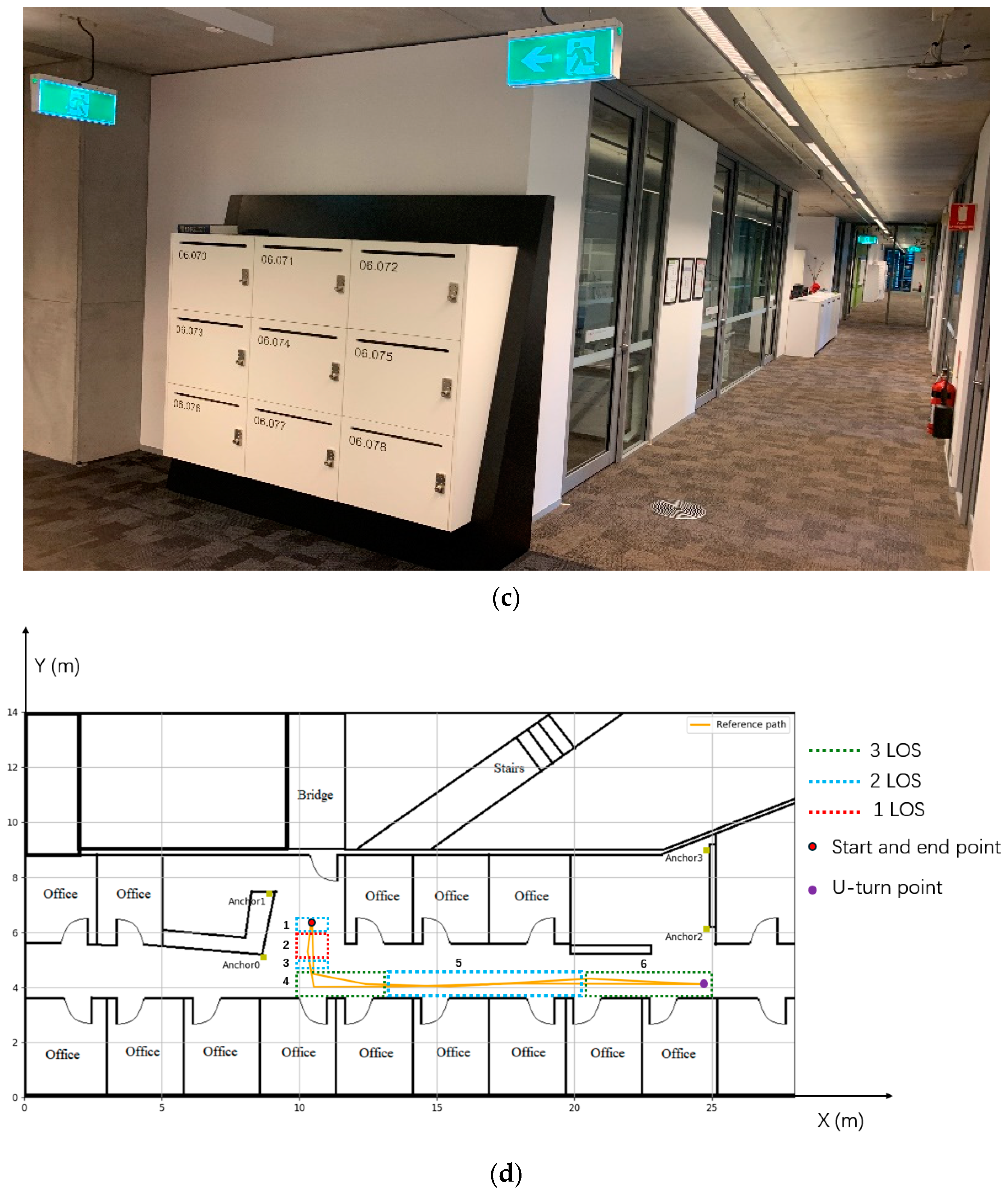 Electronics 13 01518 g002b