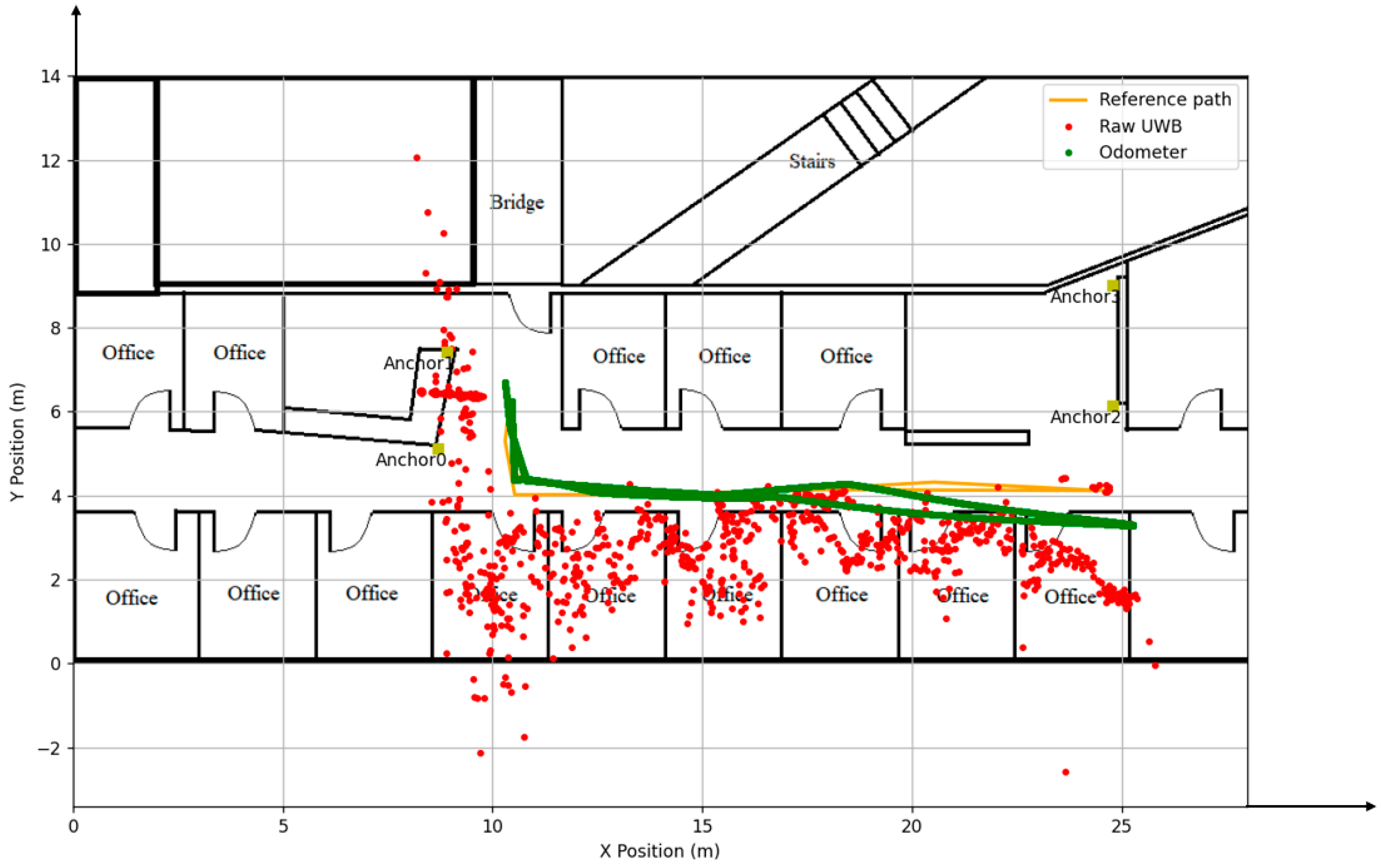 Electronics 13 01518 g003