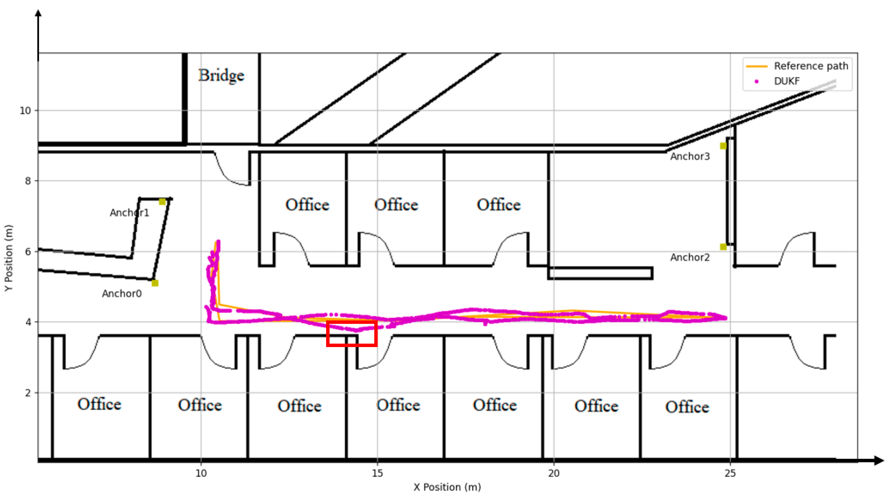 Electronics 13 01518 g005