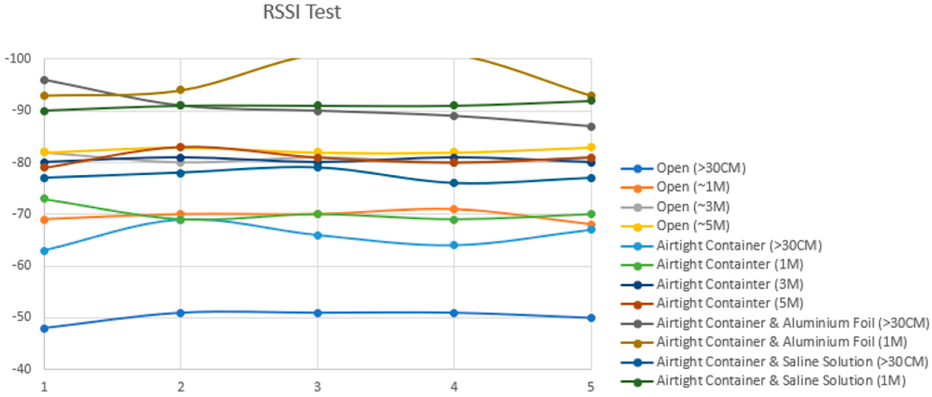 Electronics 13 01519 g012