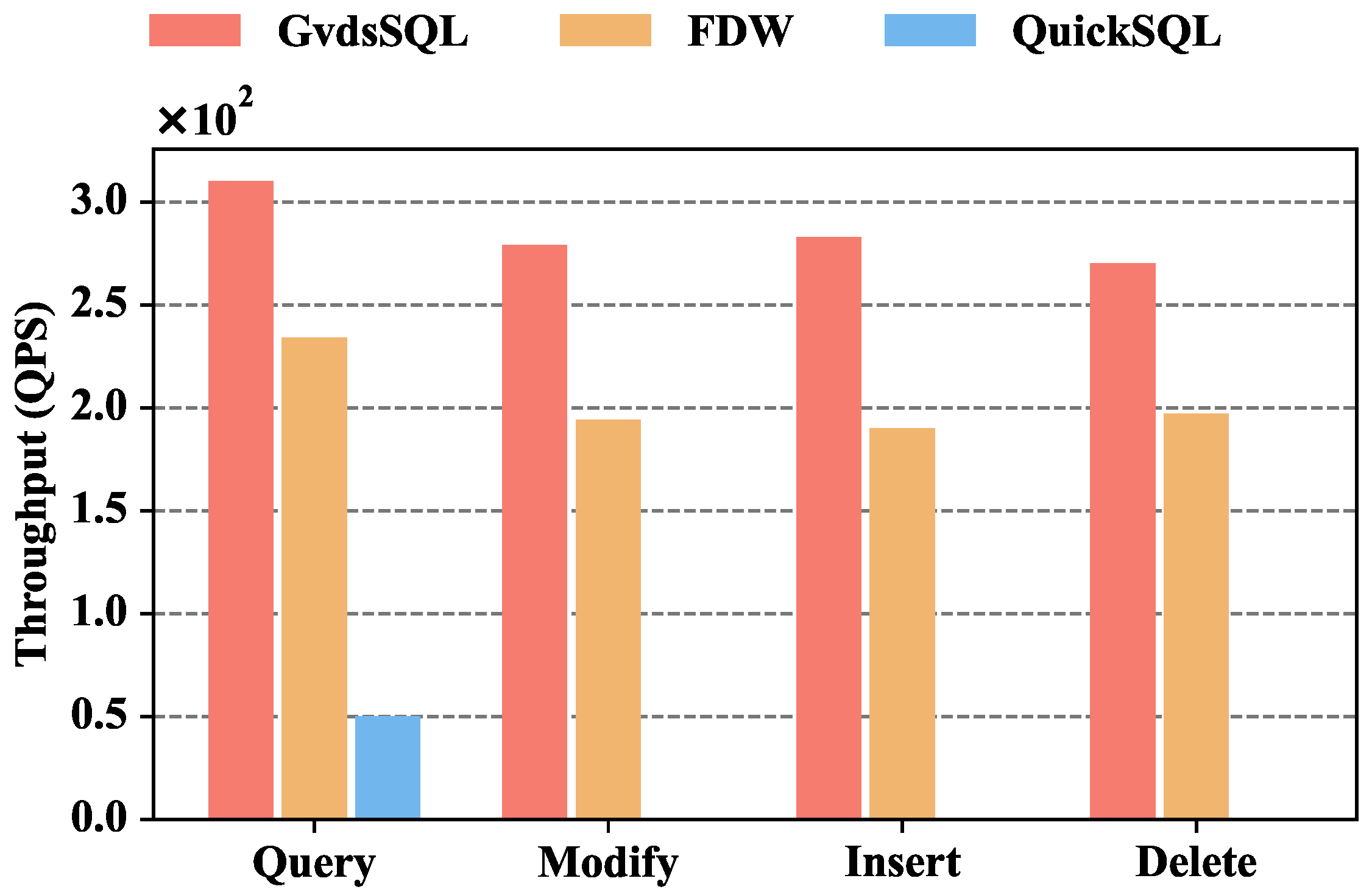 Electronics 13 01521 g008