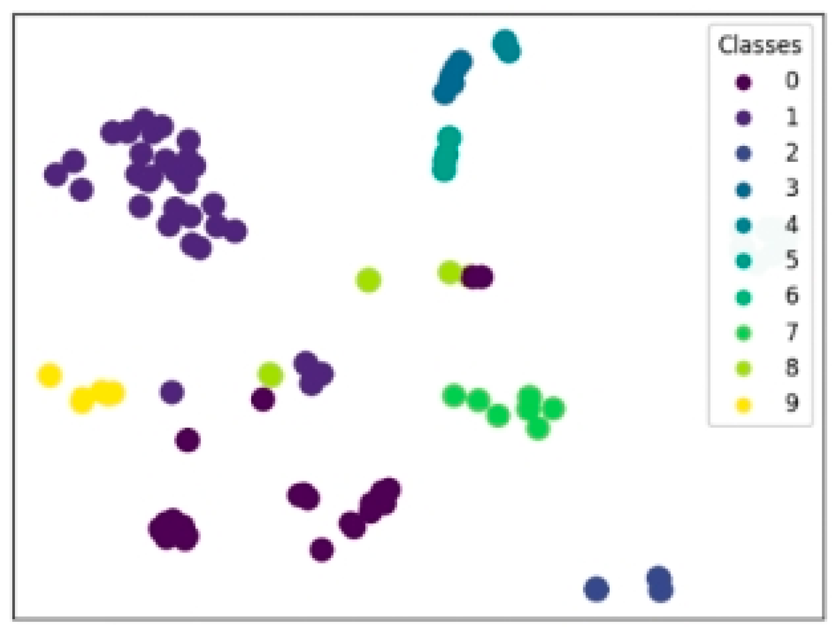 Electronics 13 01522 g007