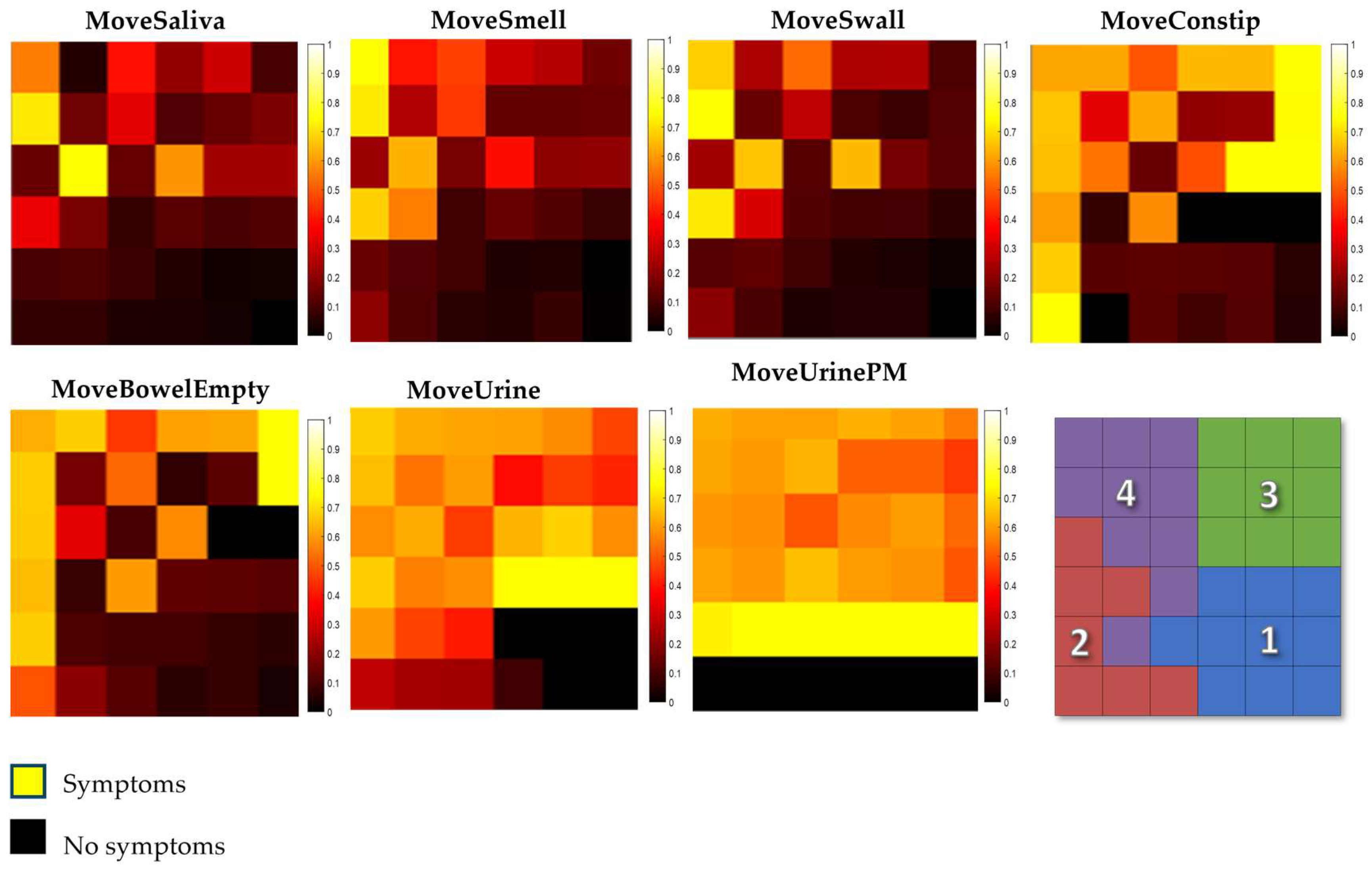 Electronics 13 01523 g003
