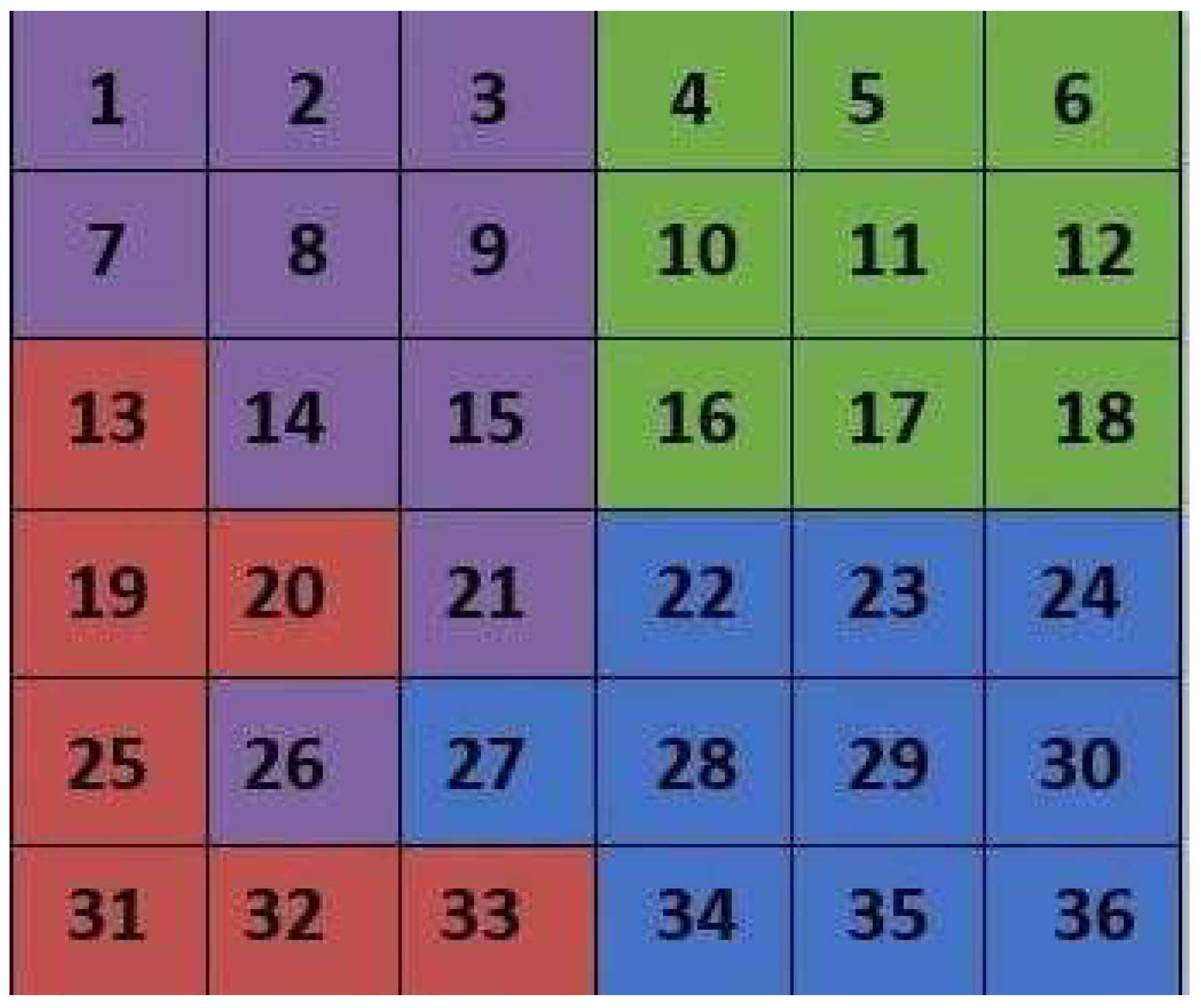 Electronics 13 01523 g006