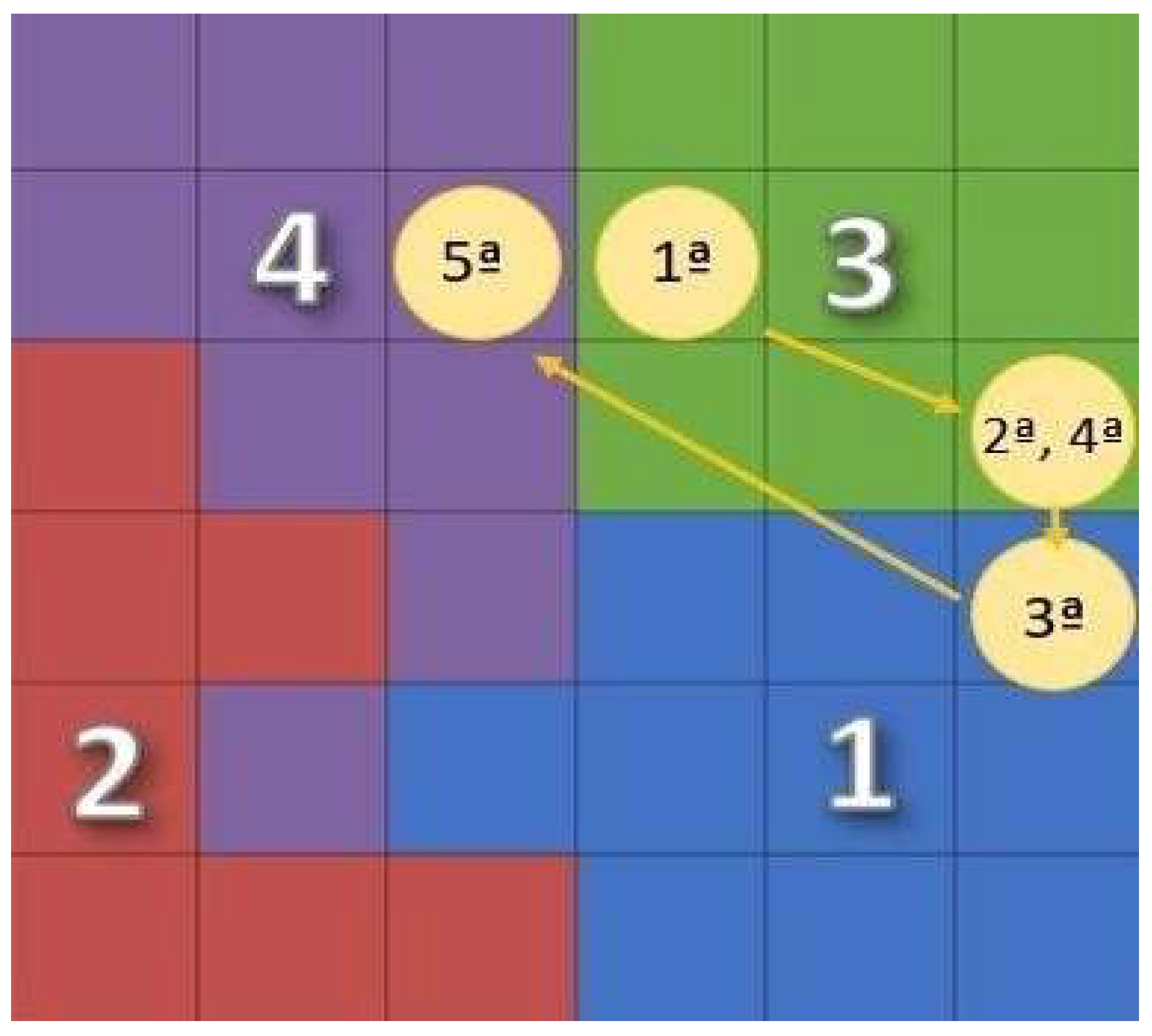 Electronics 13 01523 g007